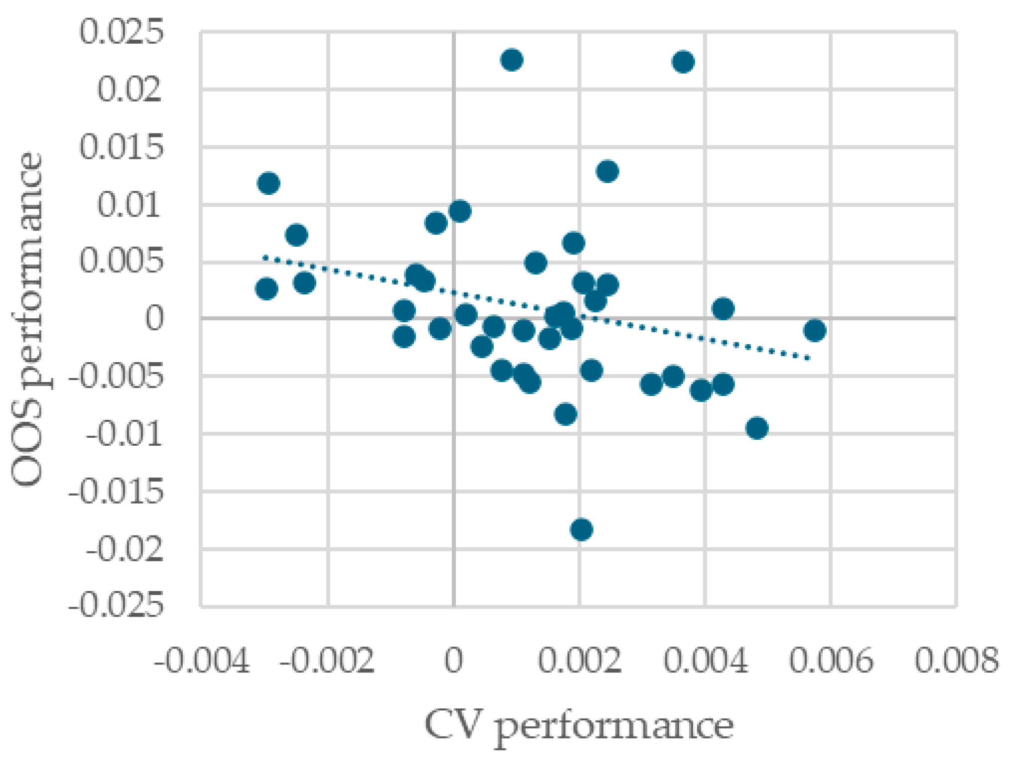 Computation 13 00127 g004