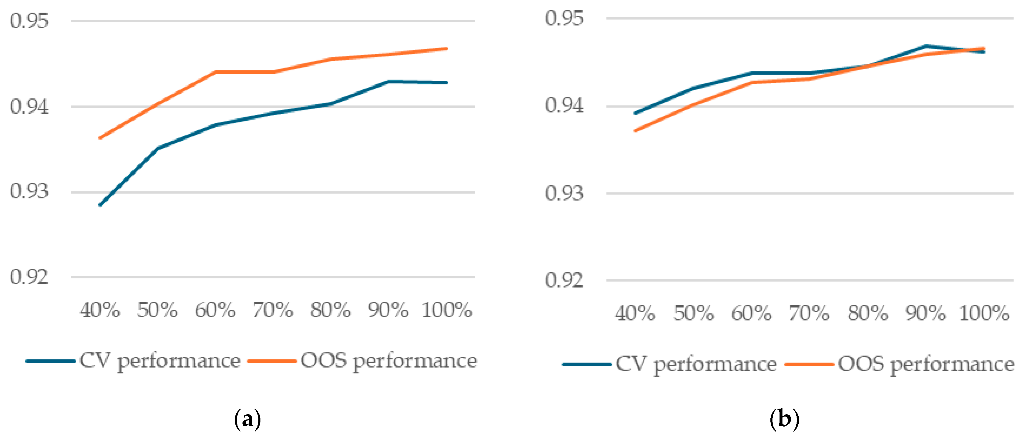 Computation 13 00127 g005