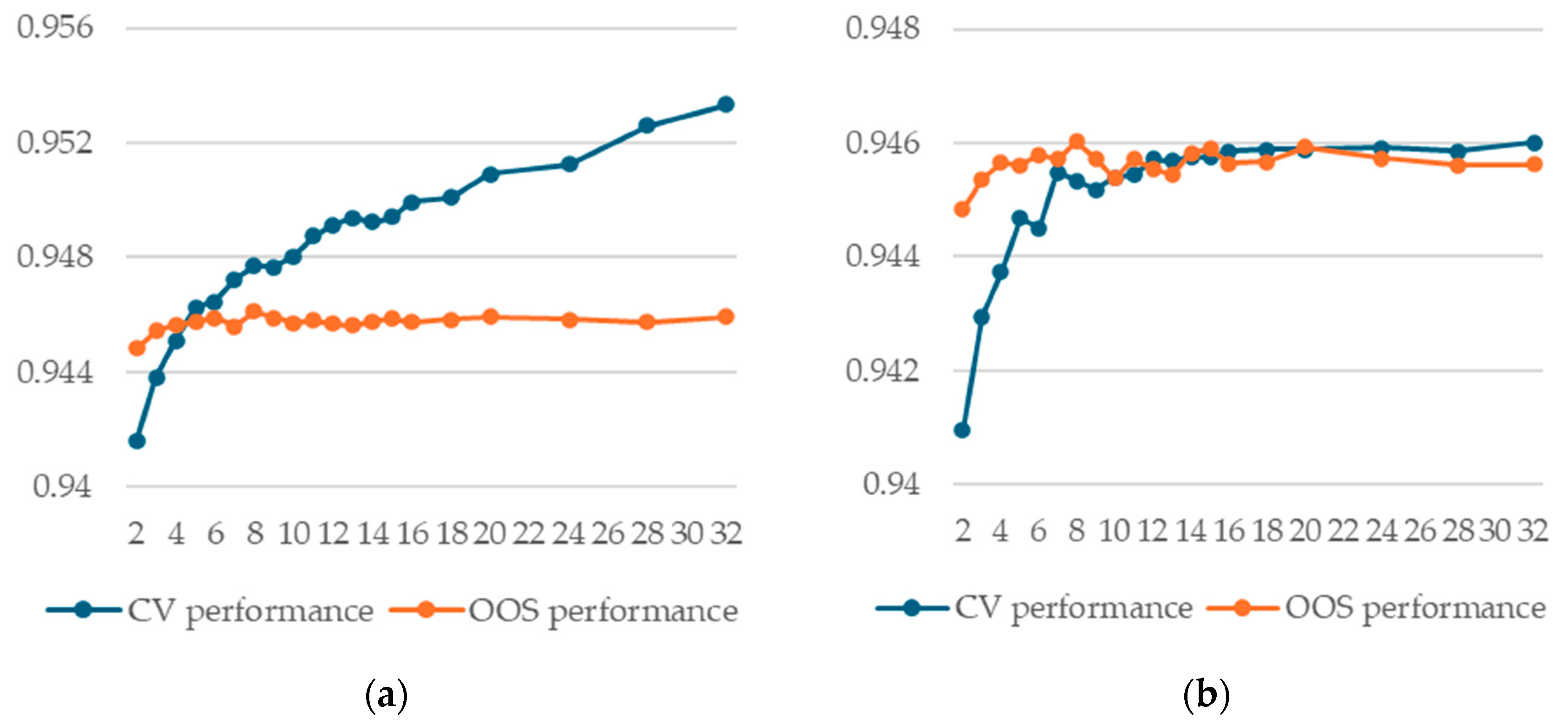 Computation 13 00127 g006