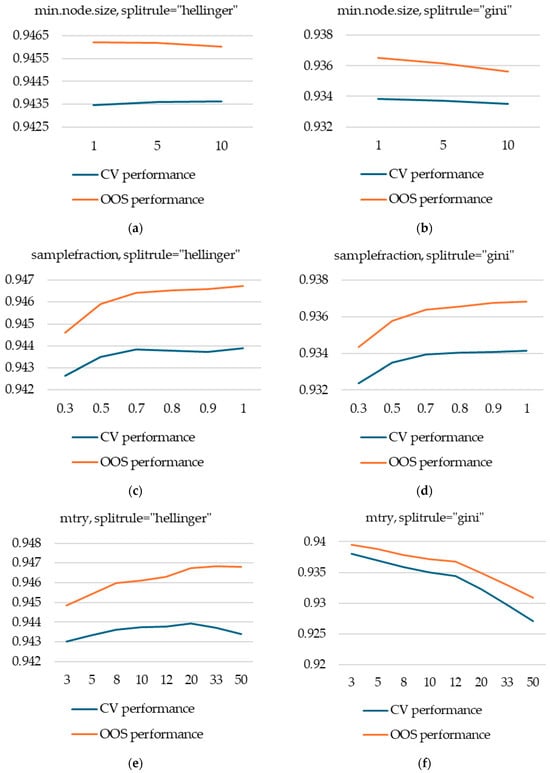 Computation 13 00127 g0a1
