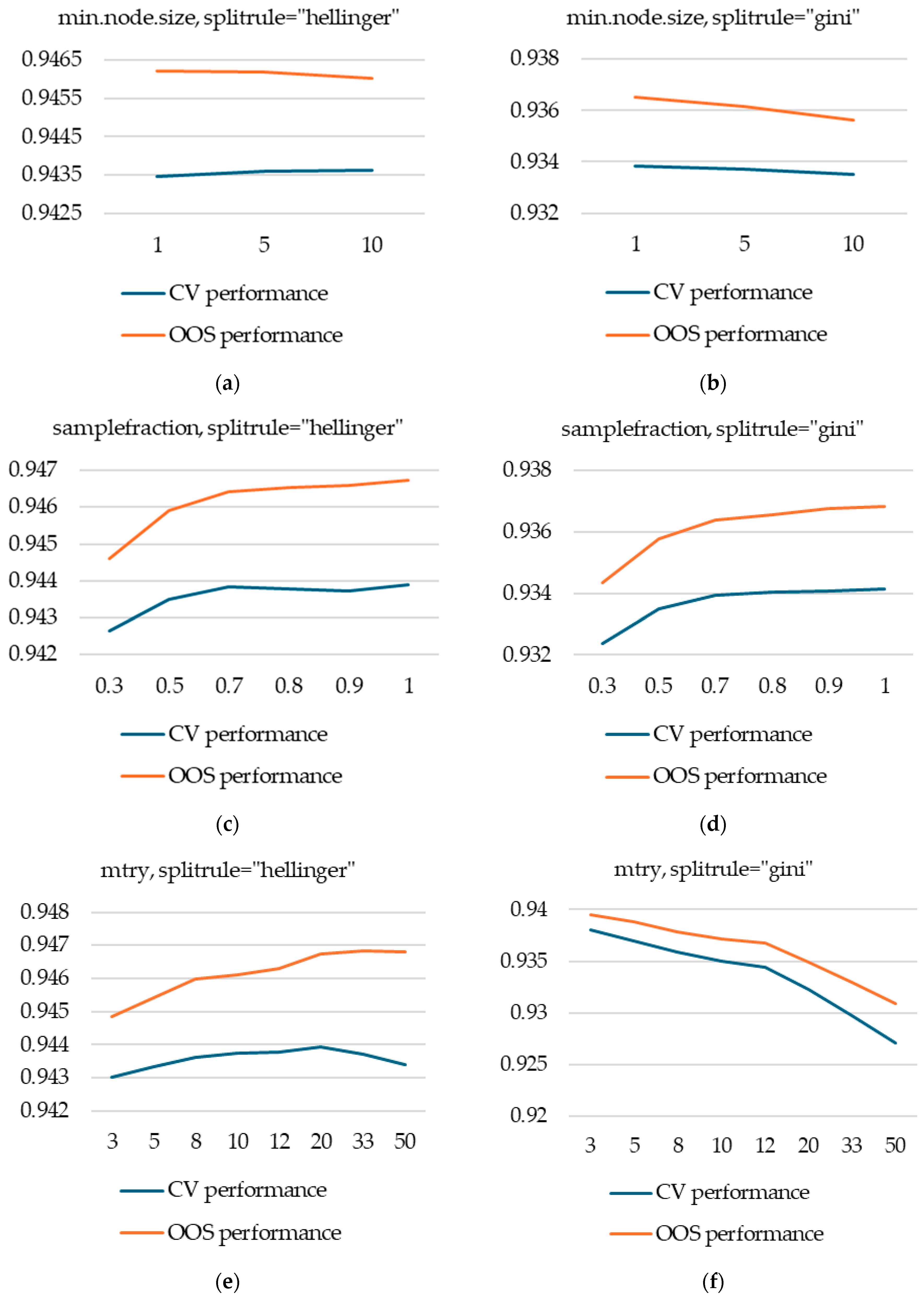 Computation 13 00127 g0a1