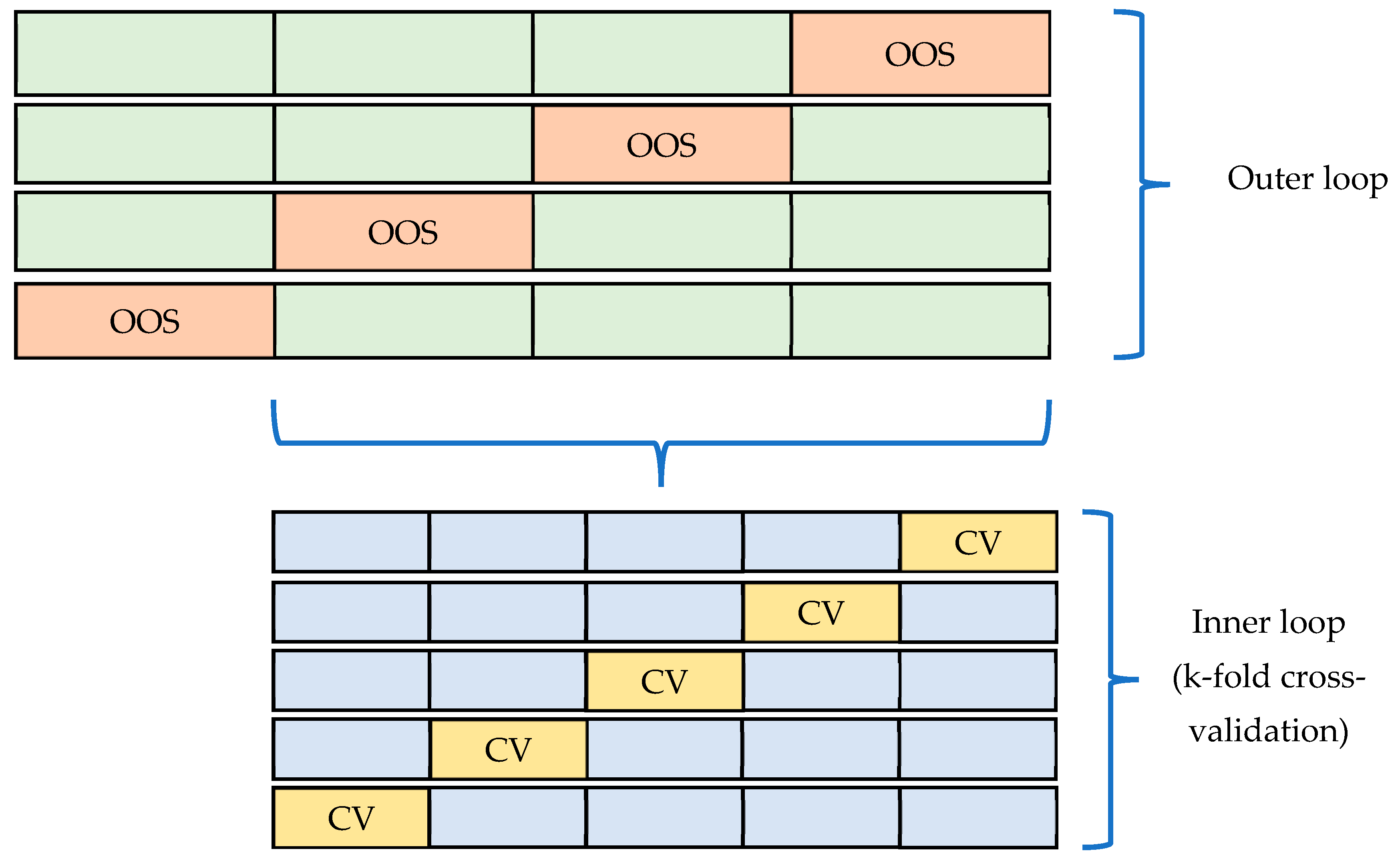 Computation 13 00127 g0a3
