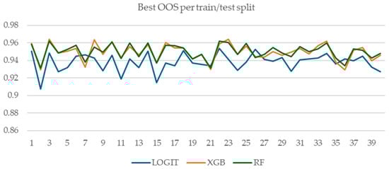 Computation 13 00127 g0a4