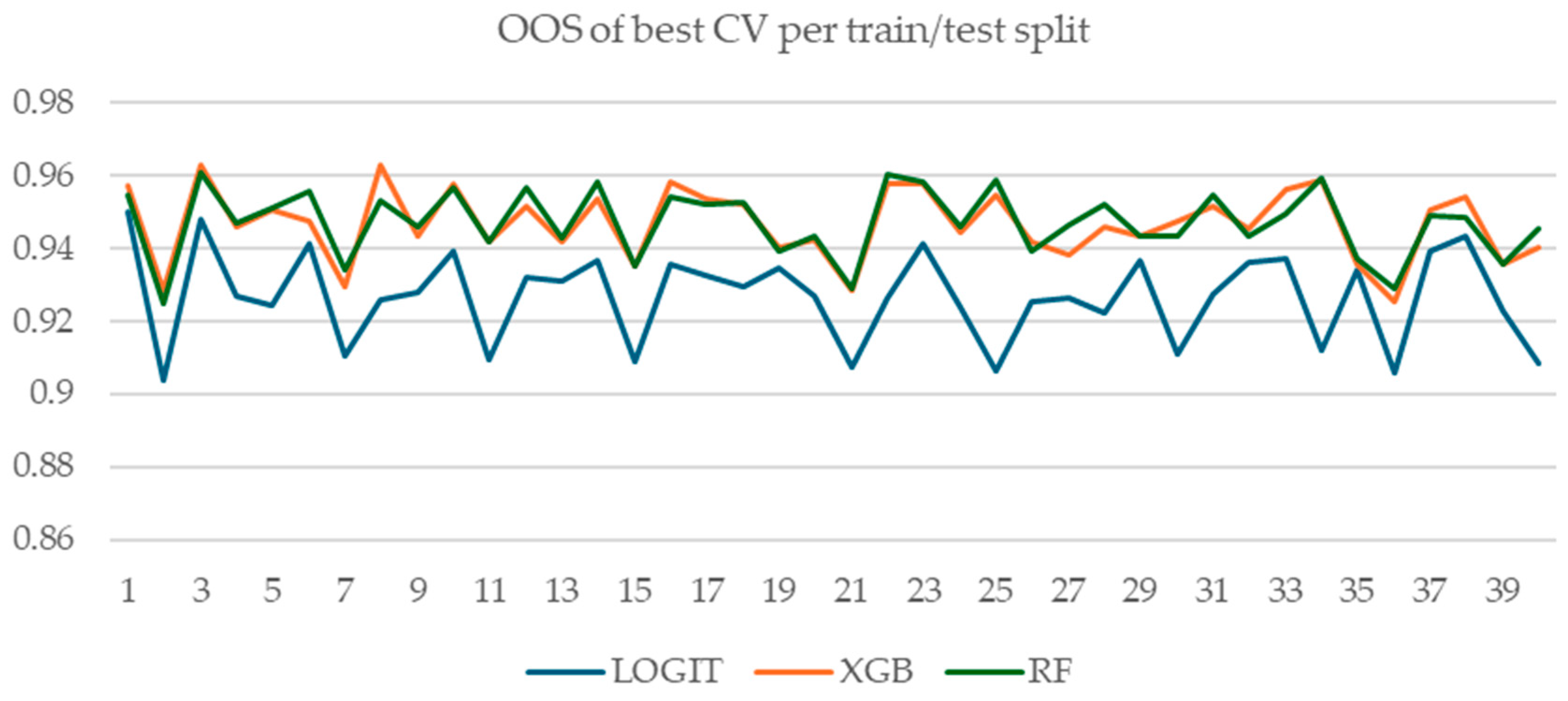 Computation 13 00127 g0a5