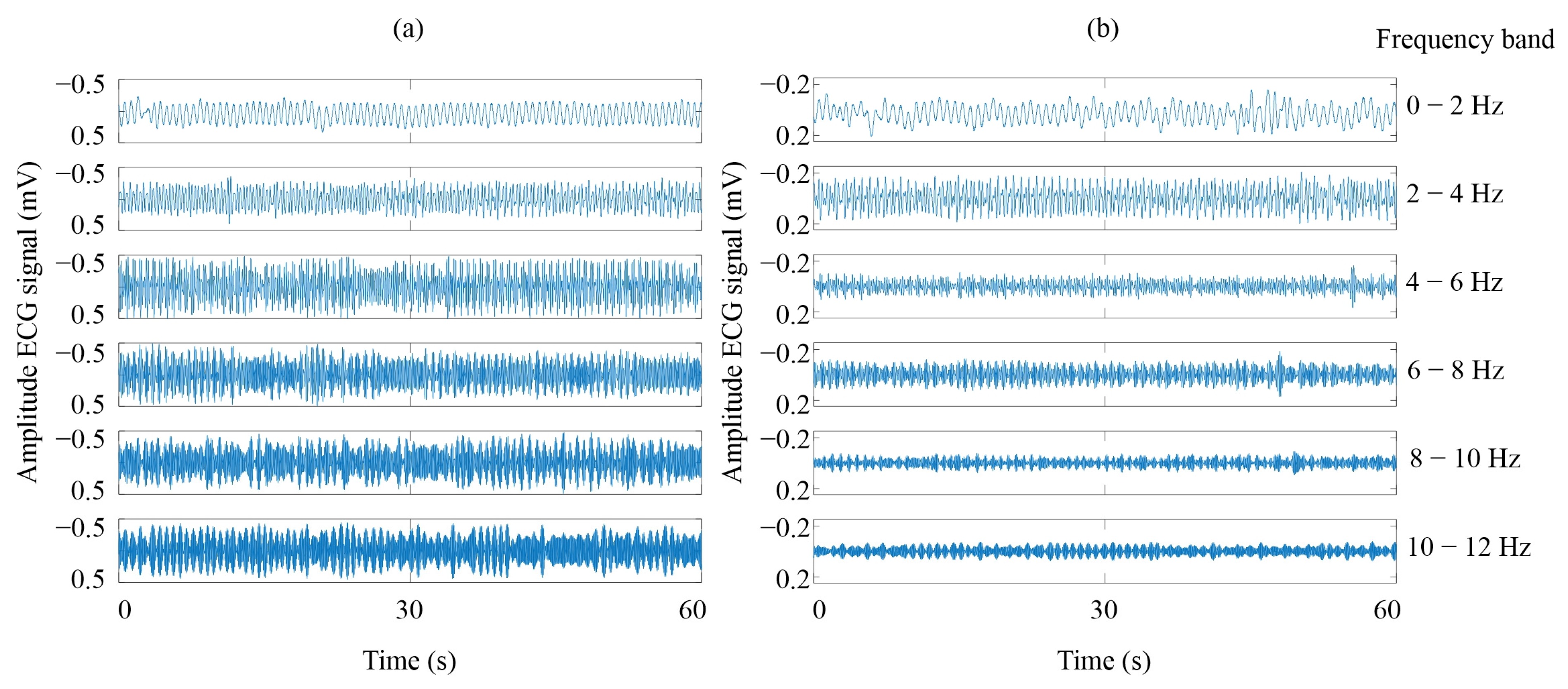 Computation 13 00130 g009