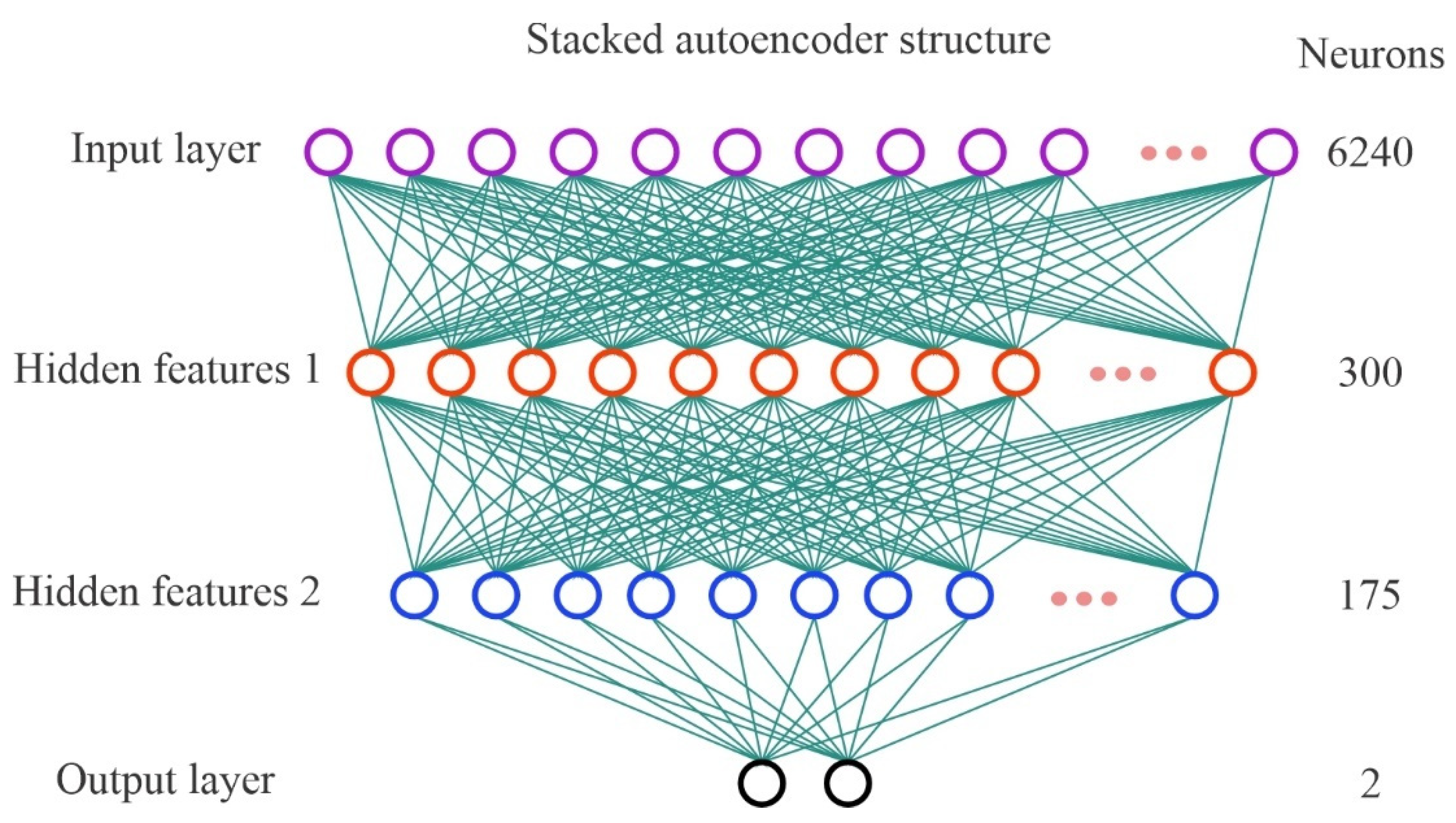 Computation 13 00130 g012