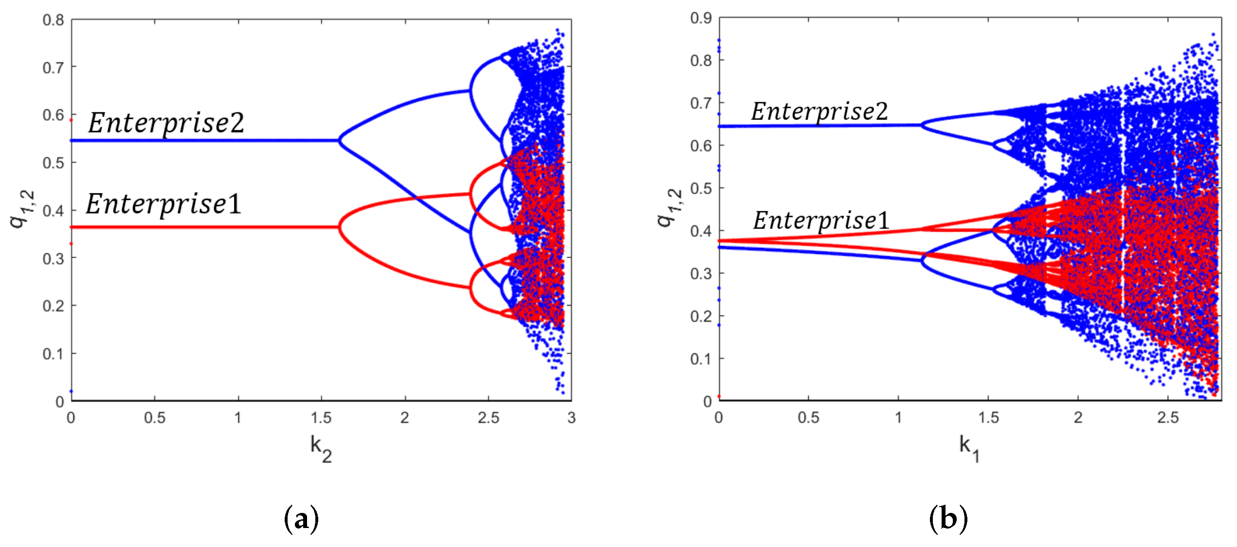 Computation 13 00131 g002a