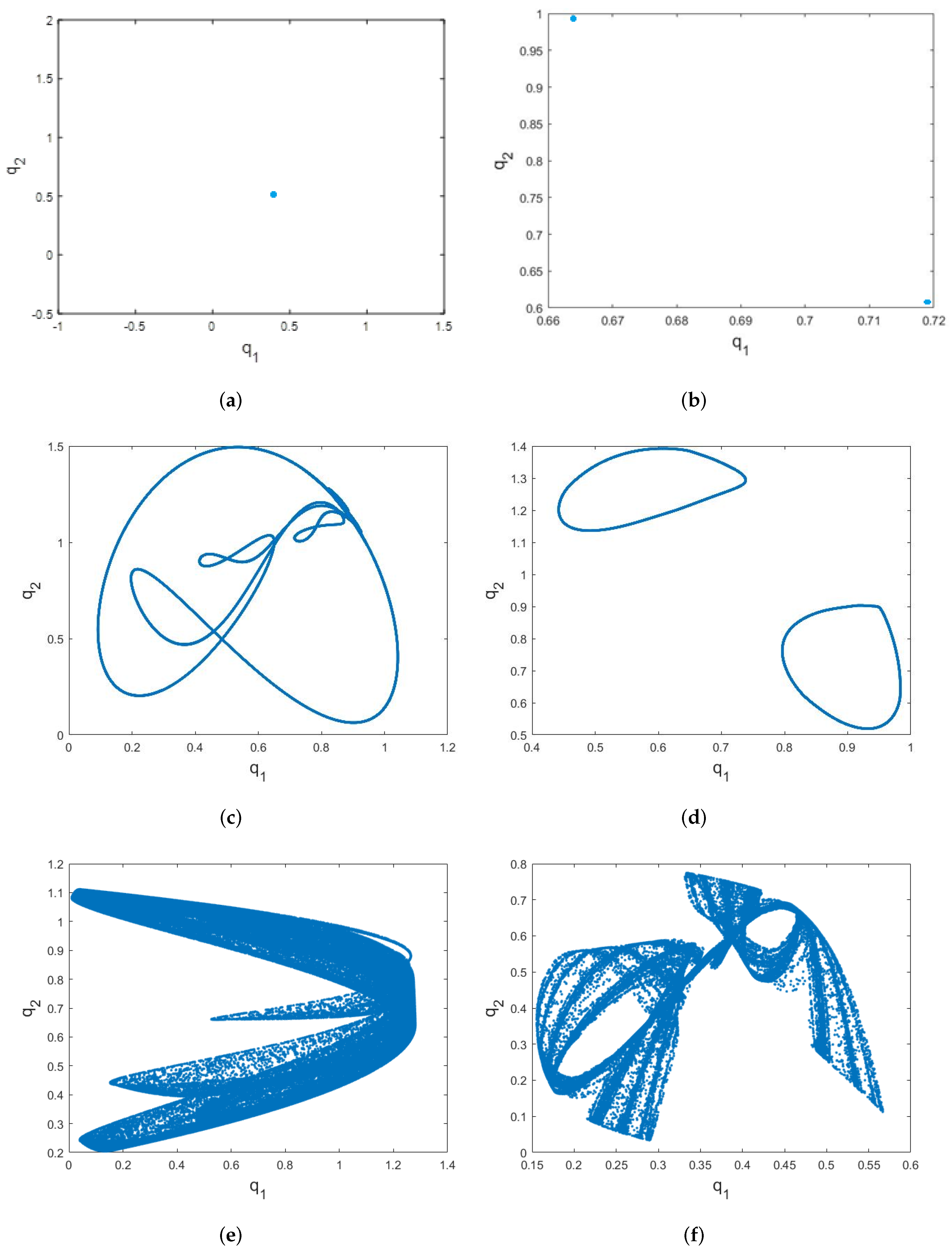 Computation 13 00131 g004