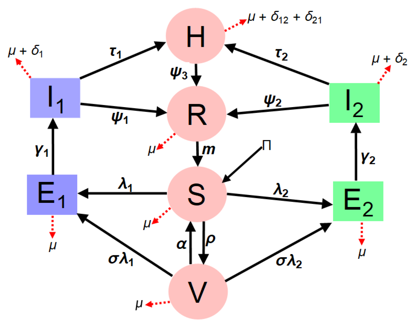 Computation 13 00135 g001