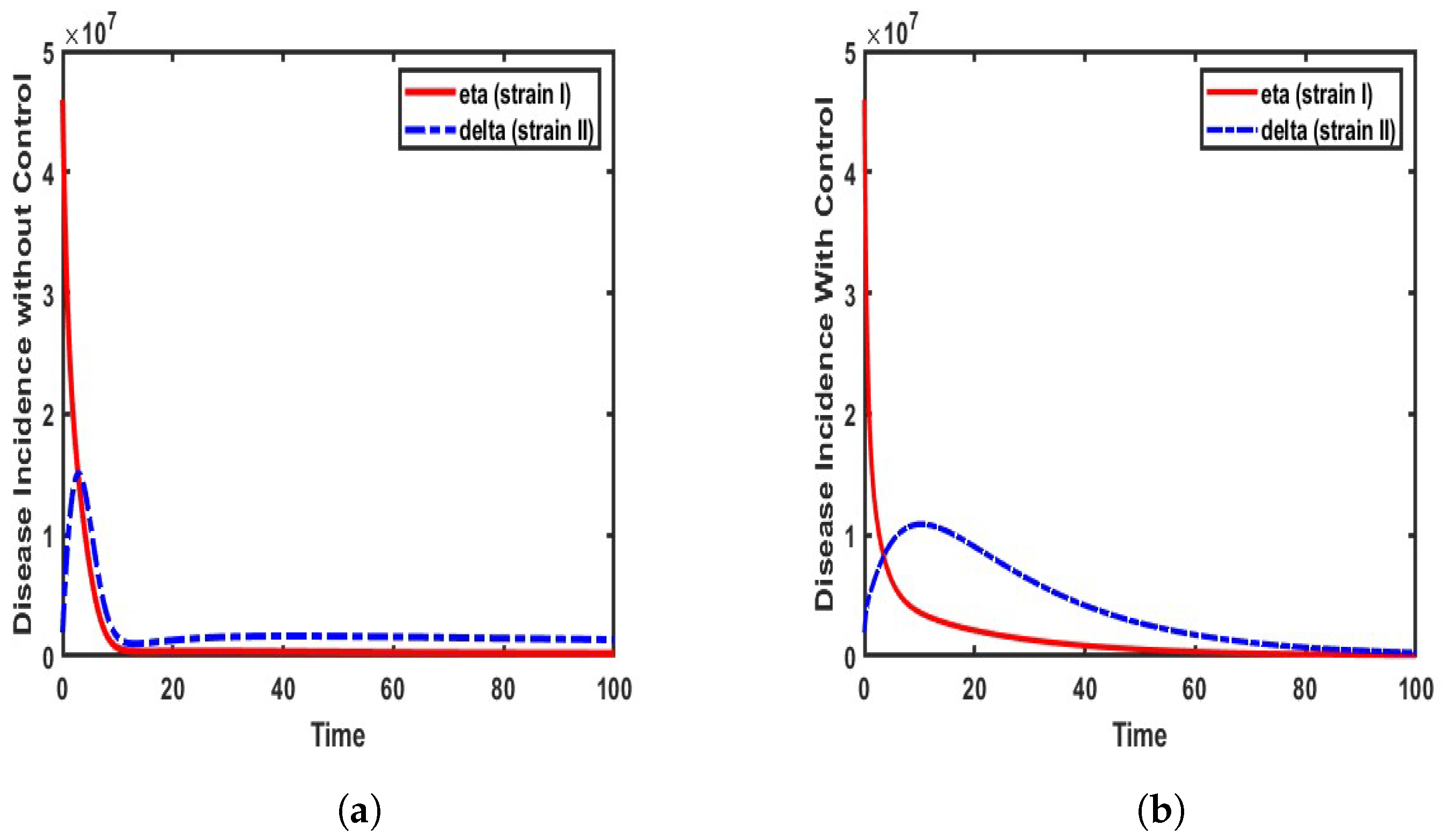 Computation 13 00135 g004