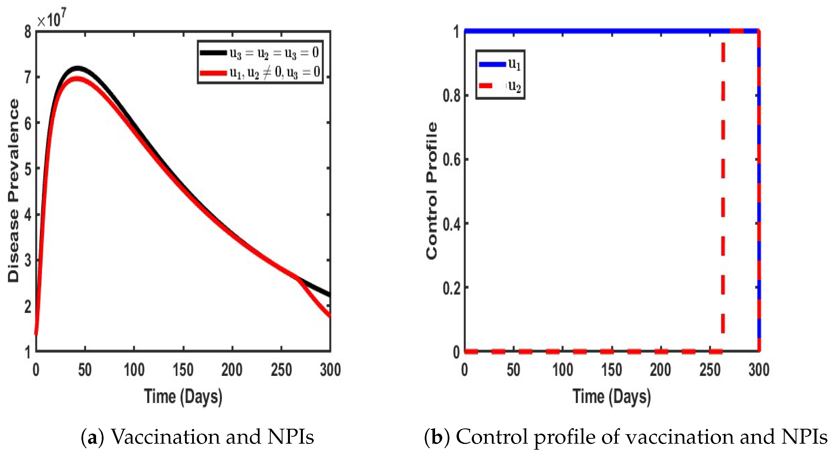 Computation 13 00135 g008