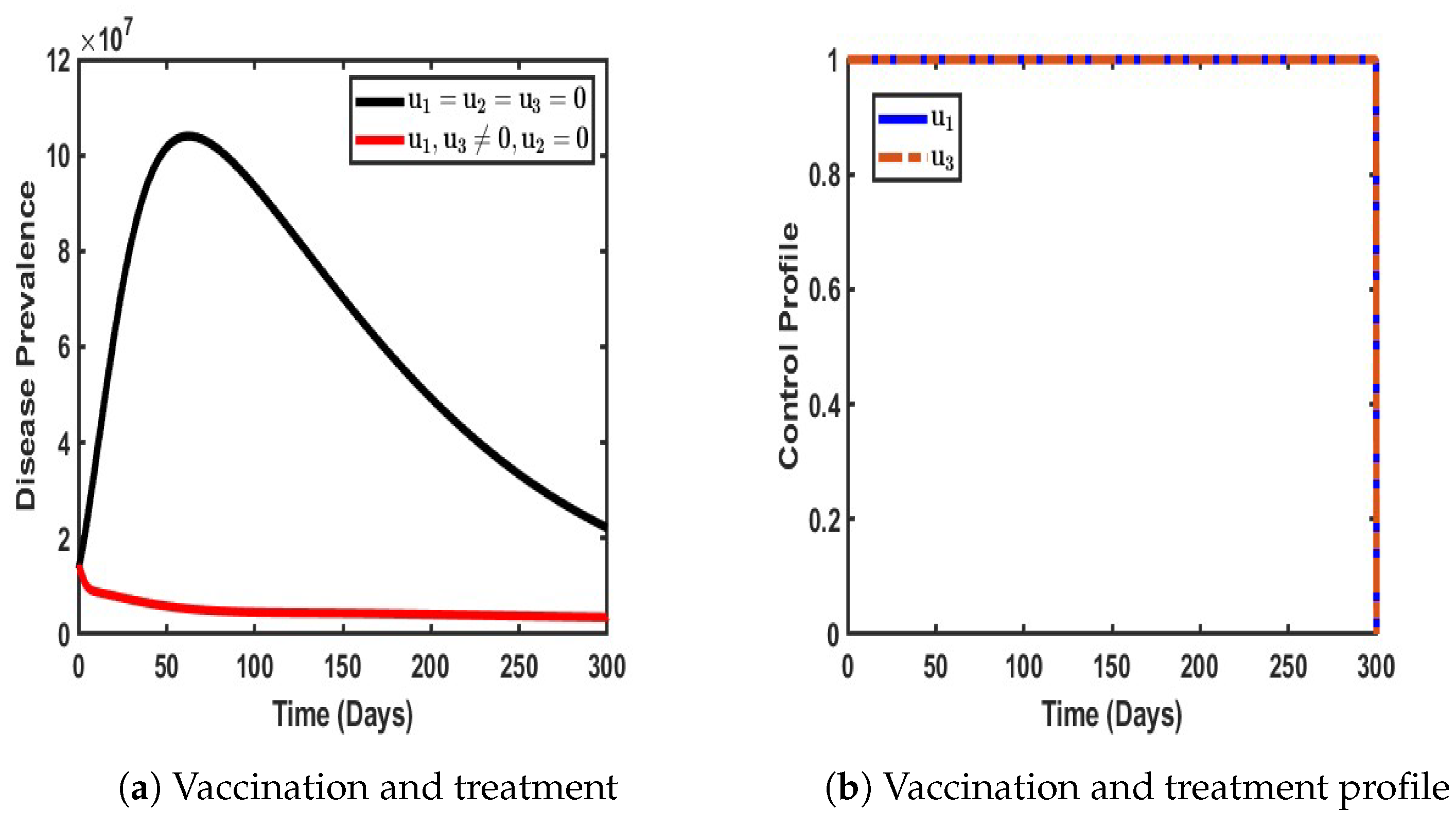 Computation 13 00135 g009