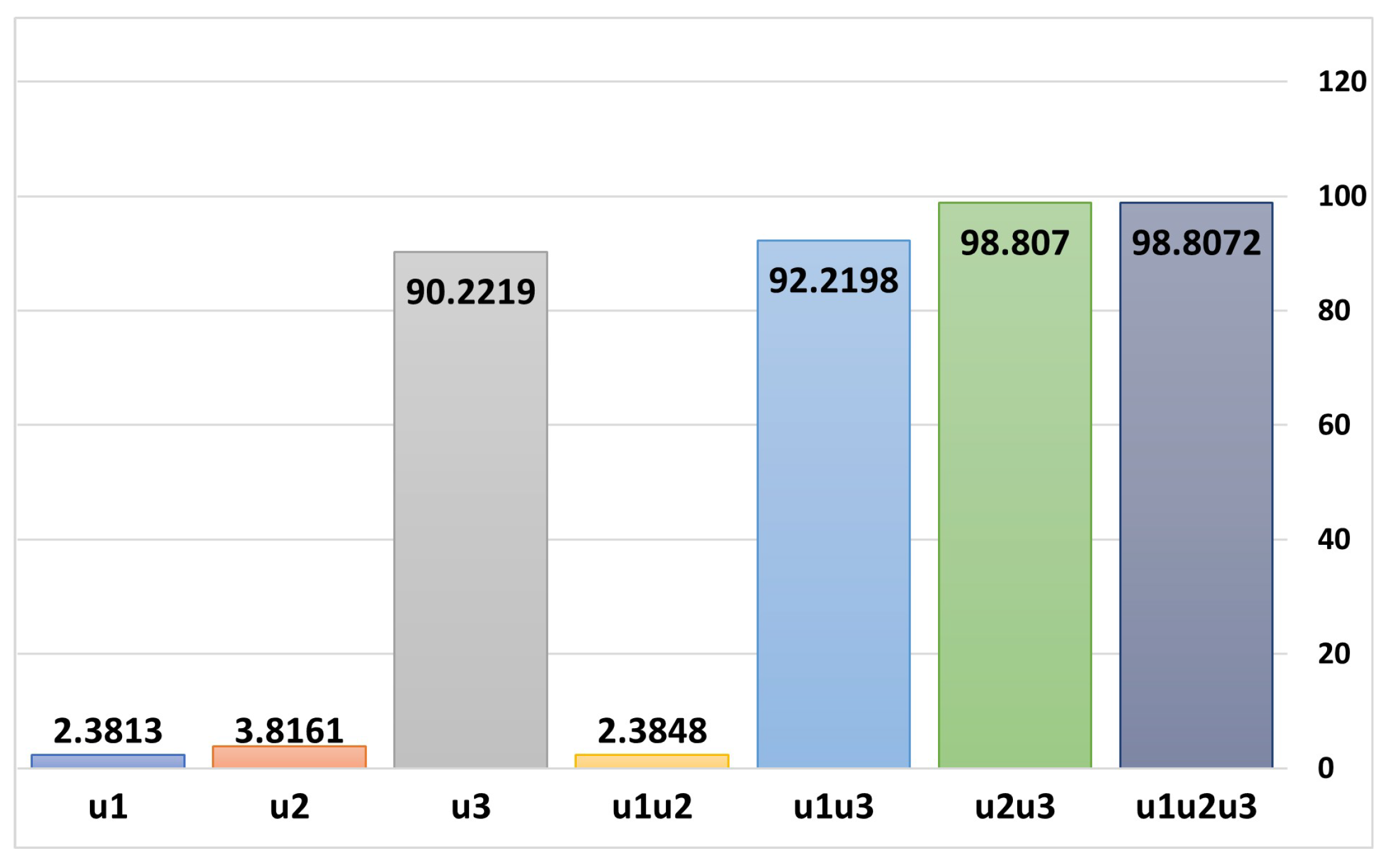 Computation 13 00135 g012