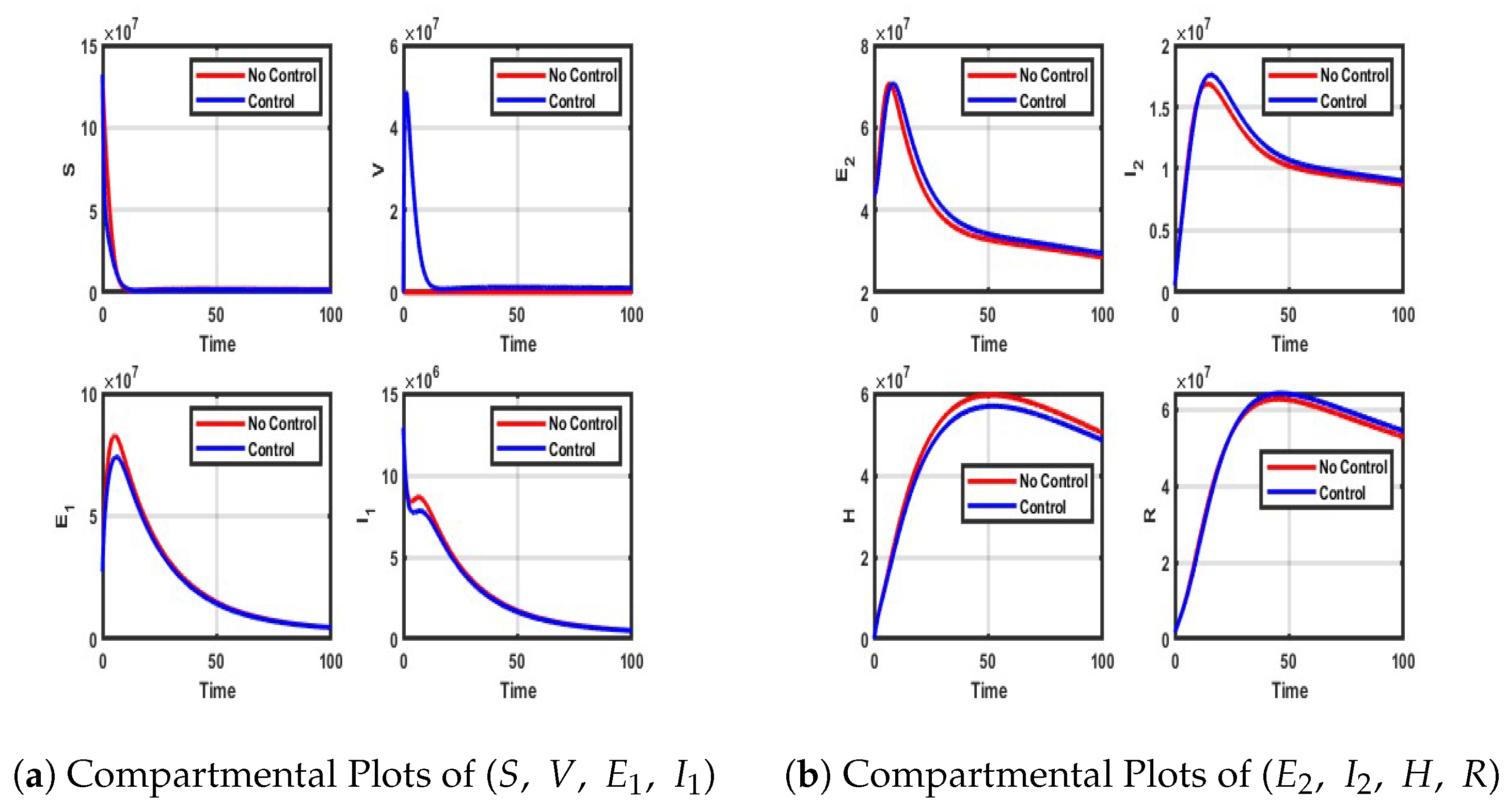 Computation 13 00135 g0a1