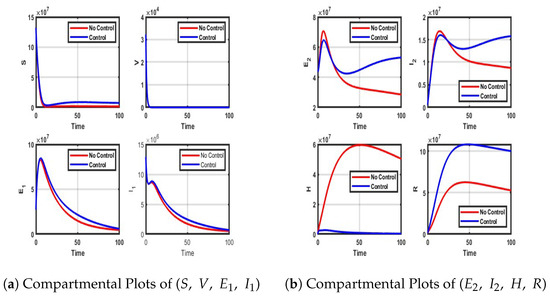 Computation 13 00135 g0a3