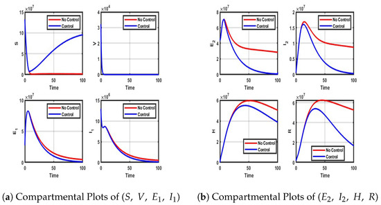 Computation 13 00135 g0a4