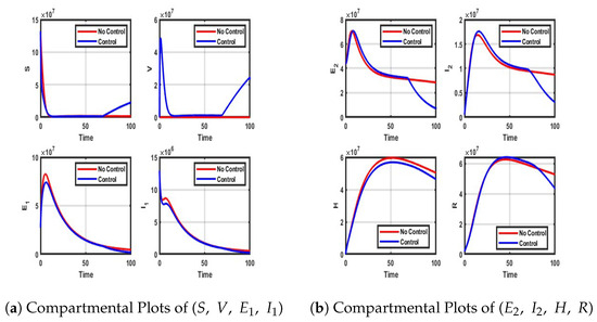 Computation 13 00135 g0a5