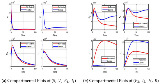 Computation 13 00135 g0a6