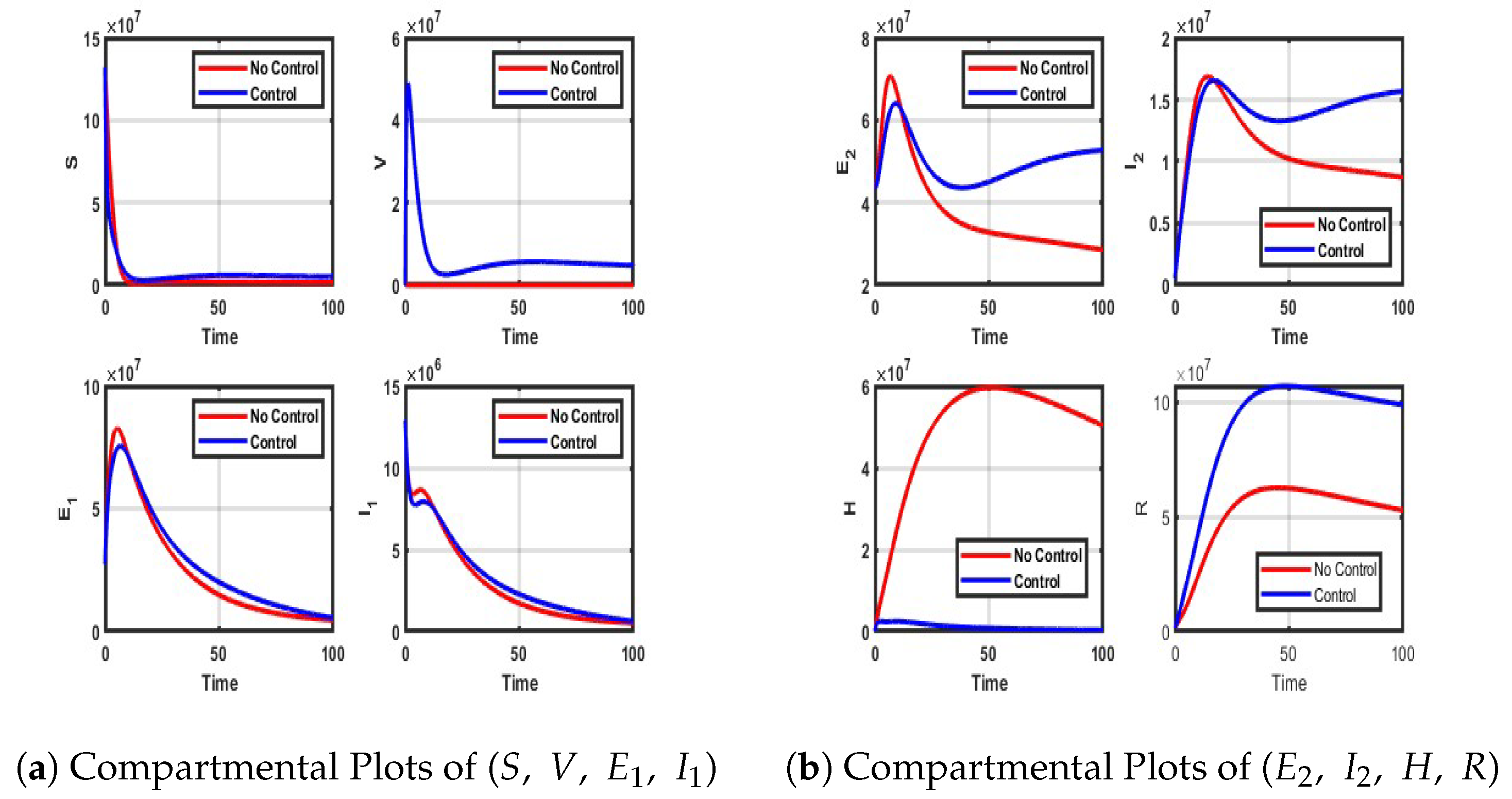 Computation 13 00135 g0a6