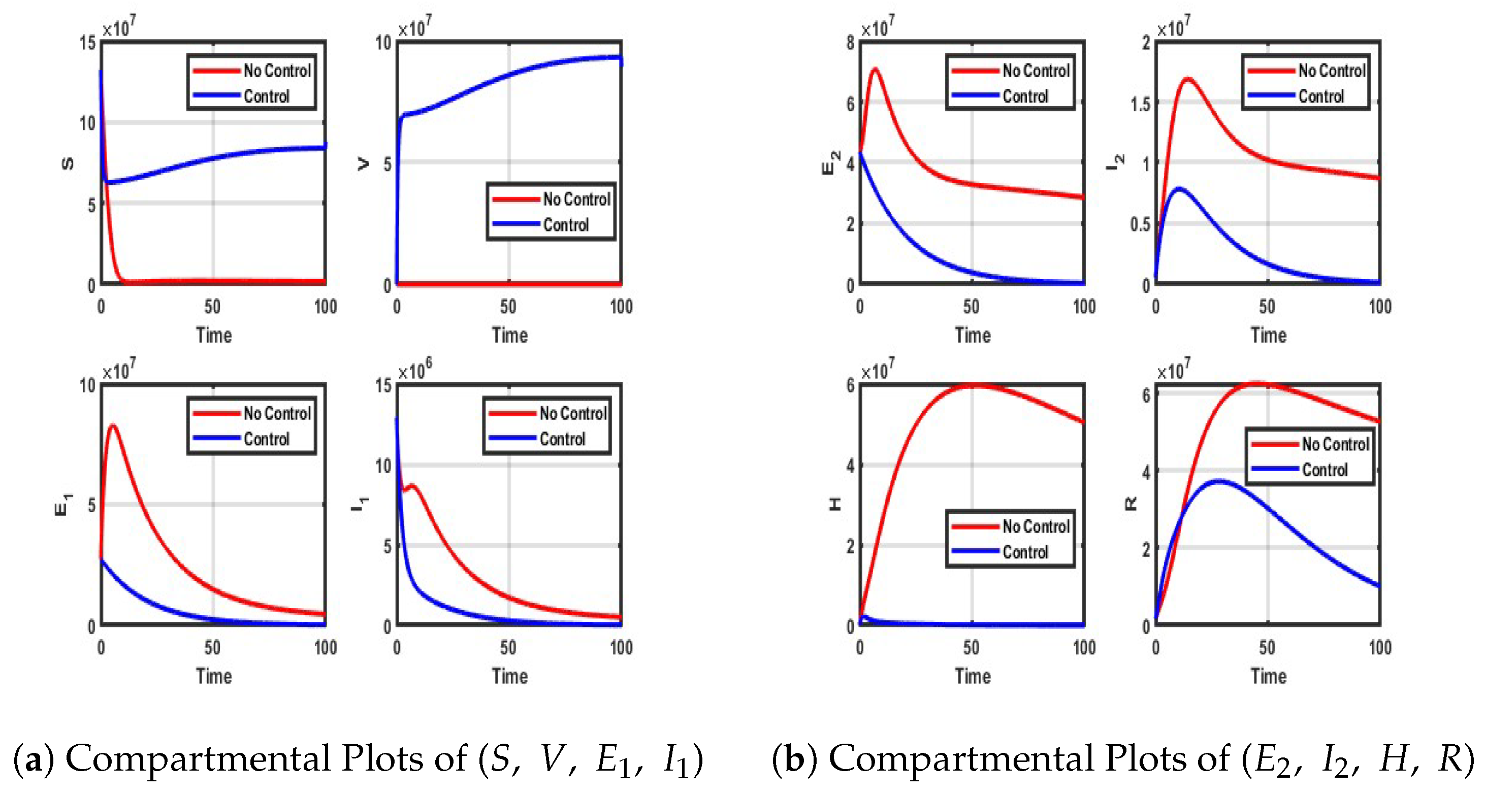Computation 13 00135 g0a7