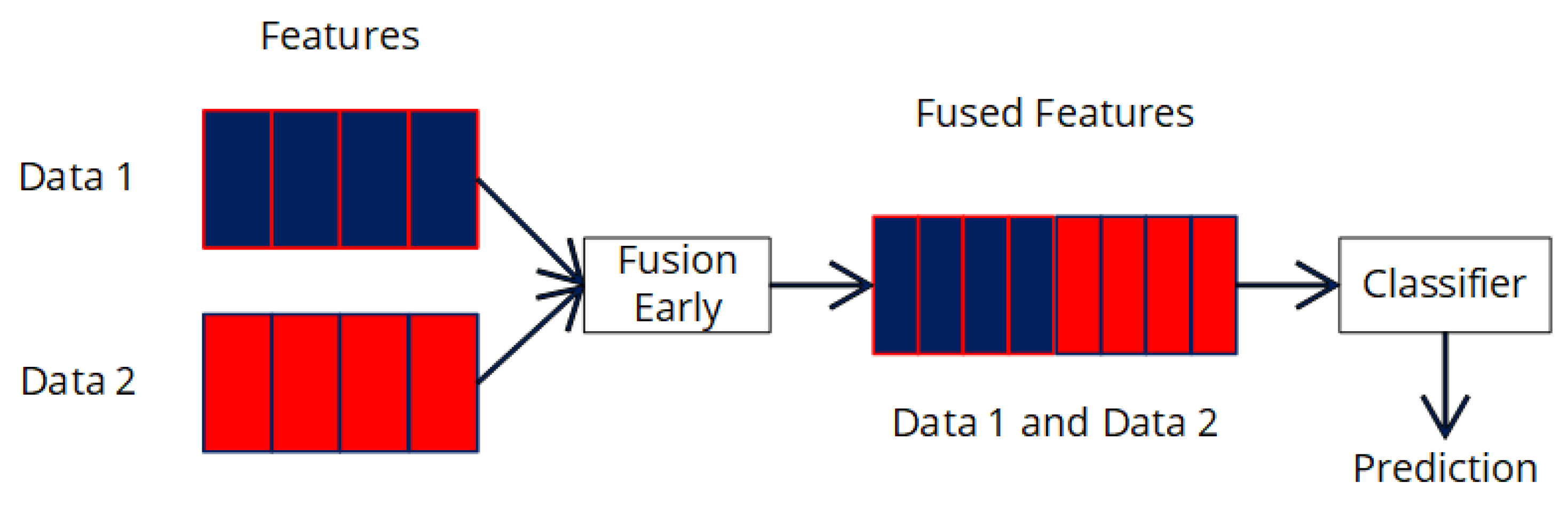 Computation 13 00137 g001