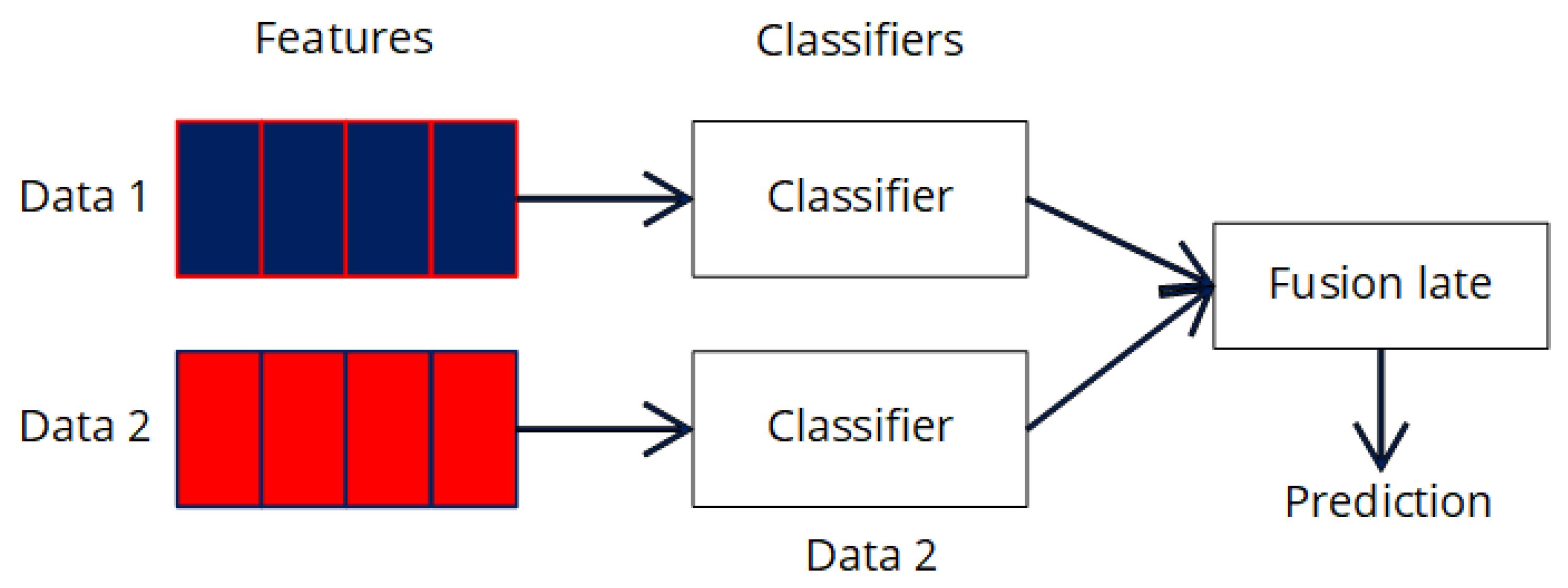 Computation 13 00137 g002