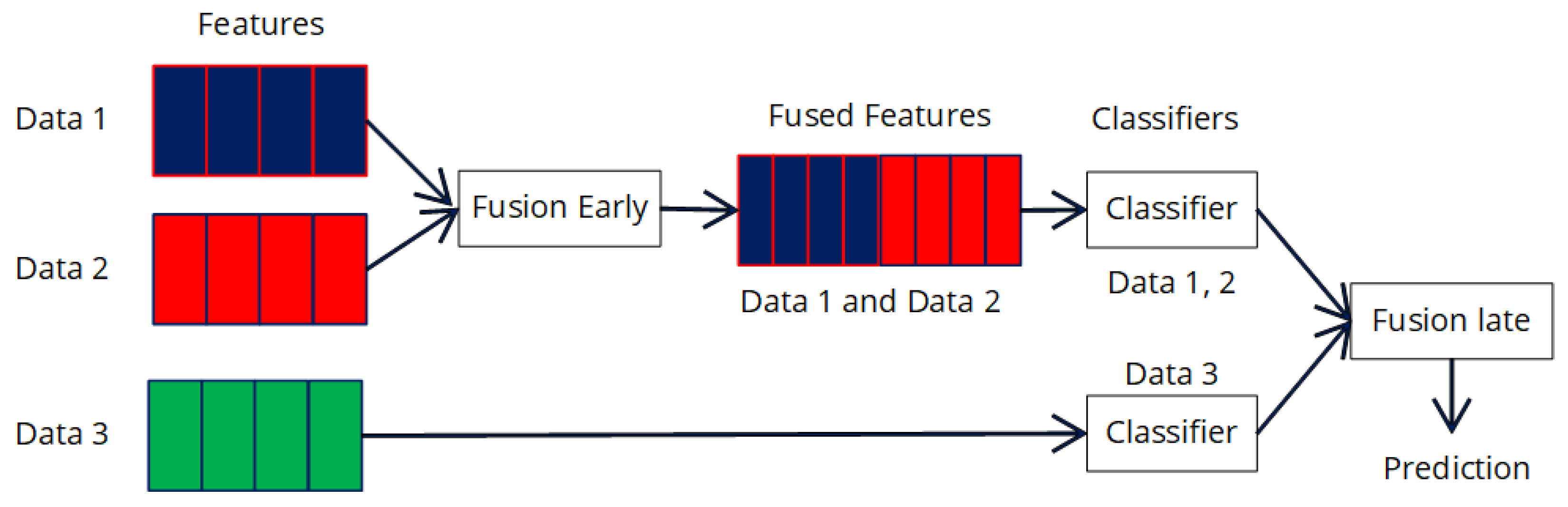 Computation 13 00137 g003