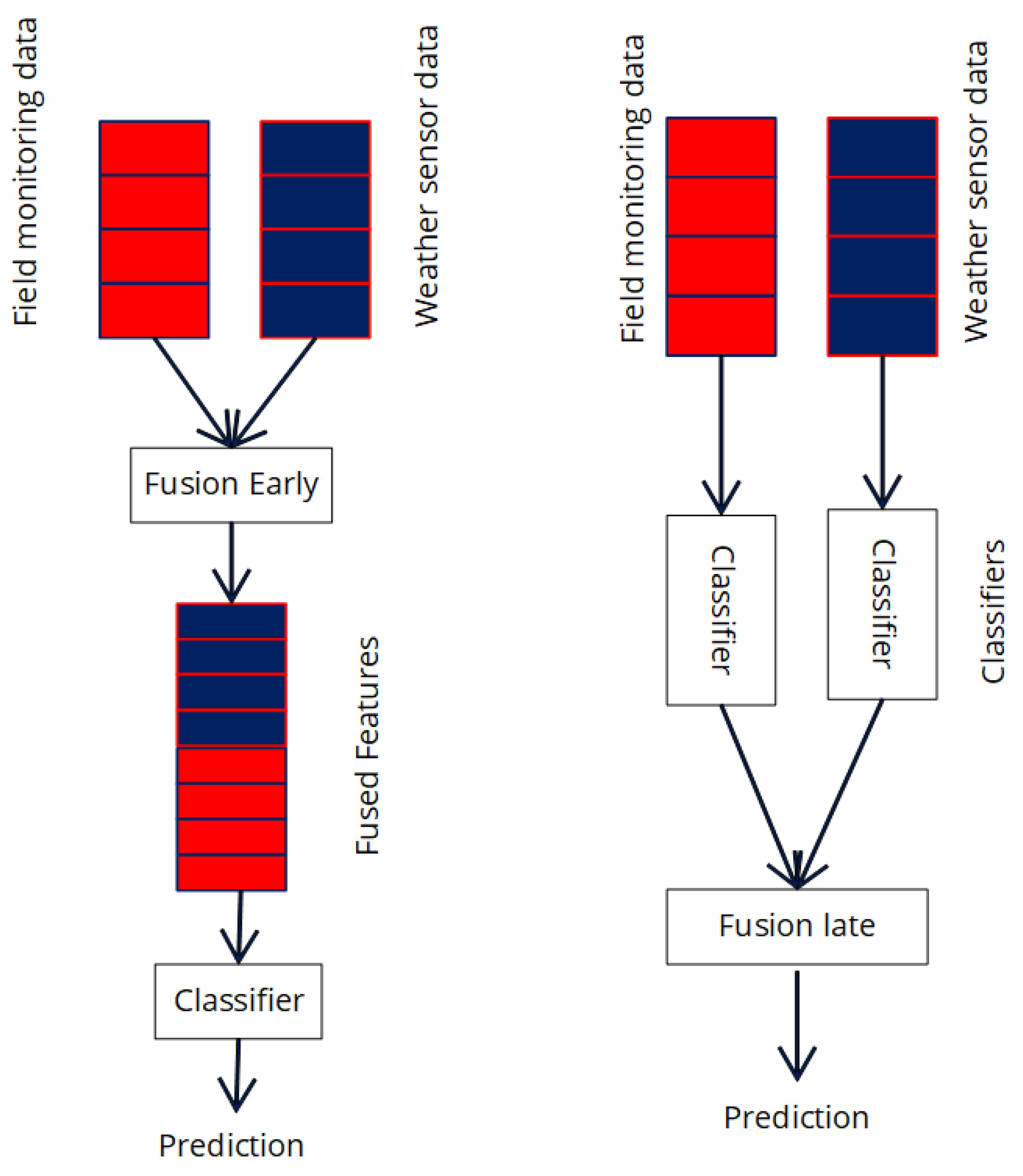 Computation 13 00137 g007