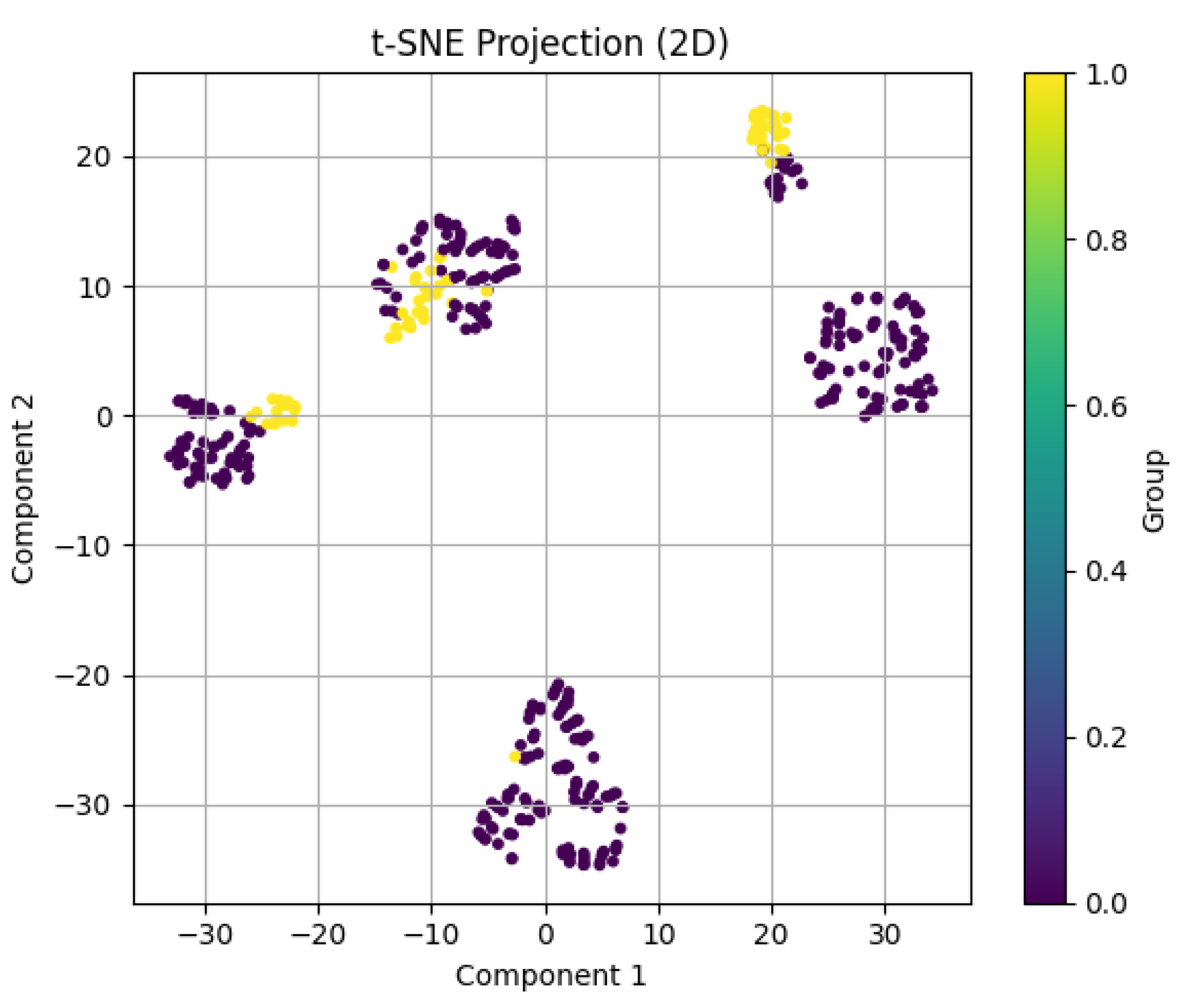 Computation 13 00137 g008