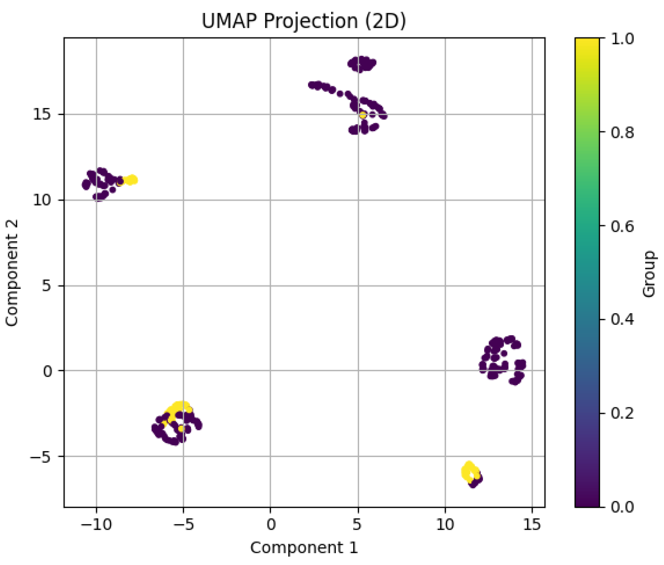 Computation 13 00137 g009