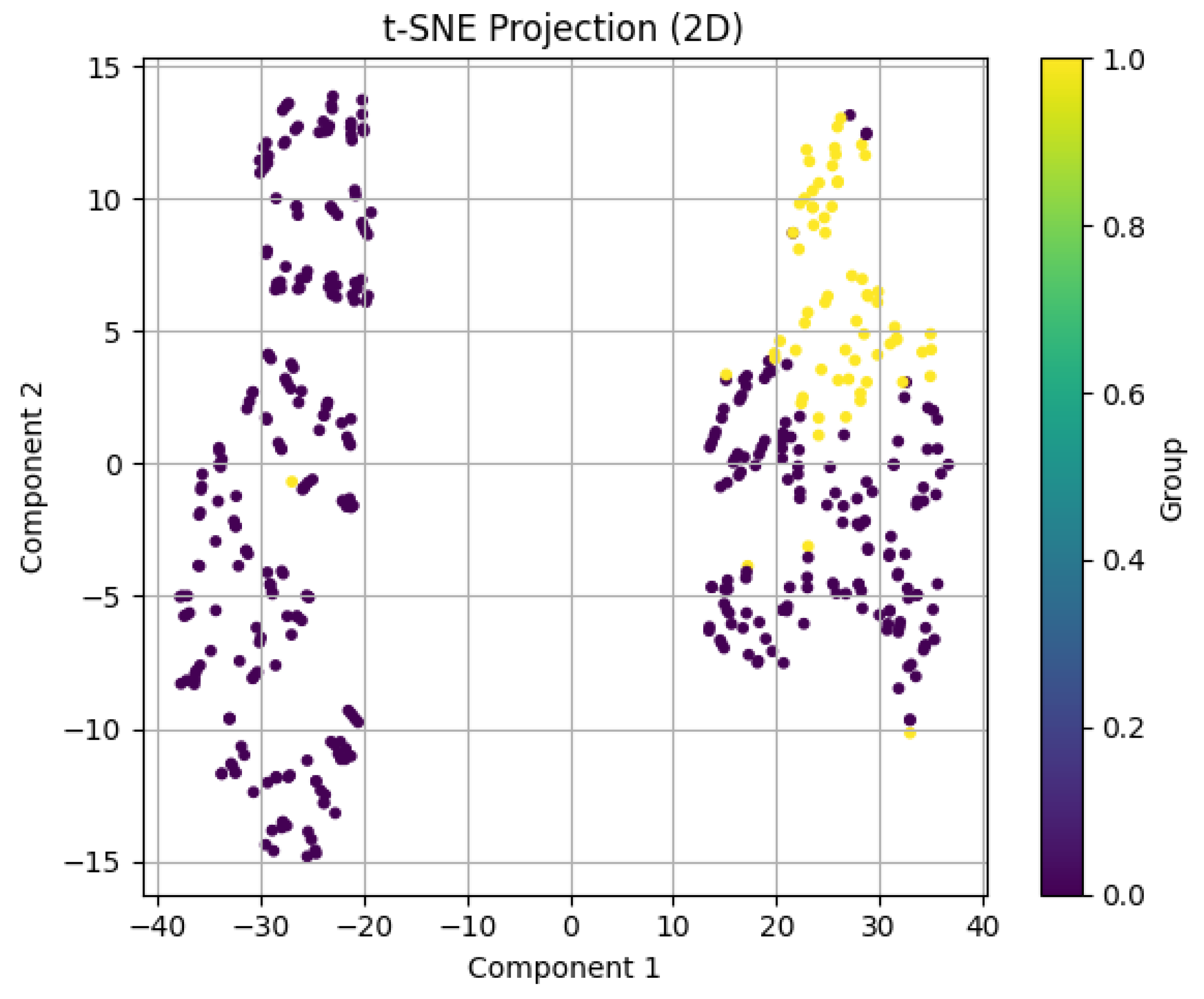 Computation 13 00137 g011