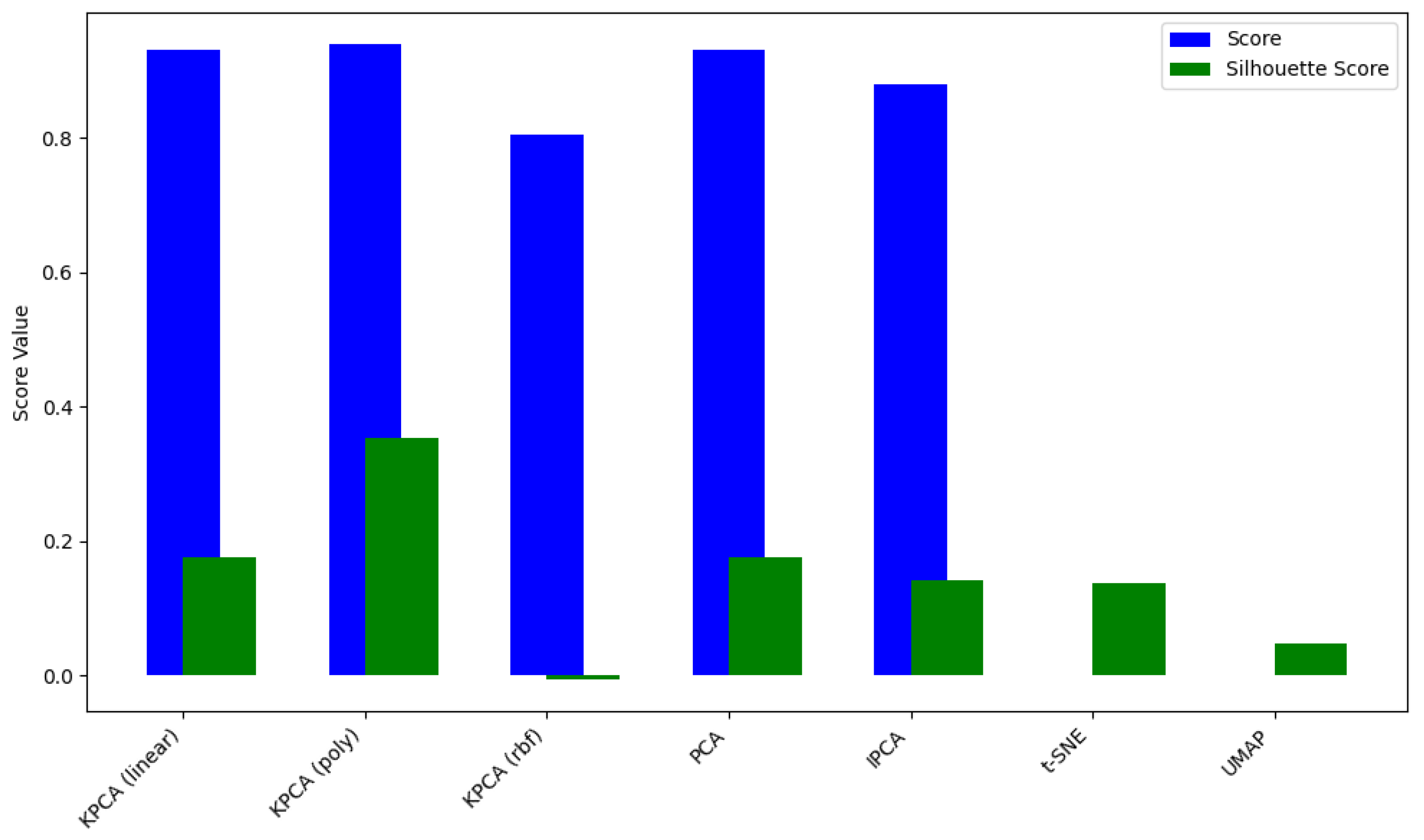 Computation 13 00137 g013