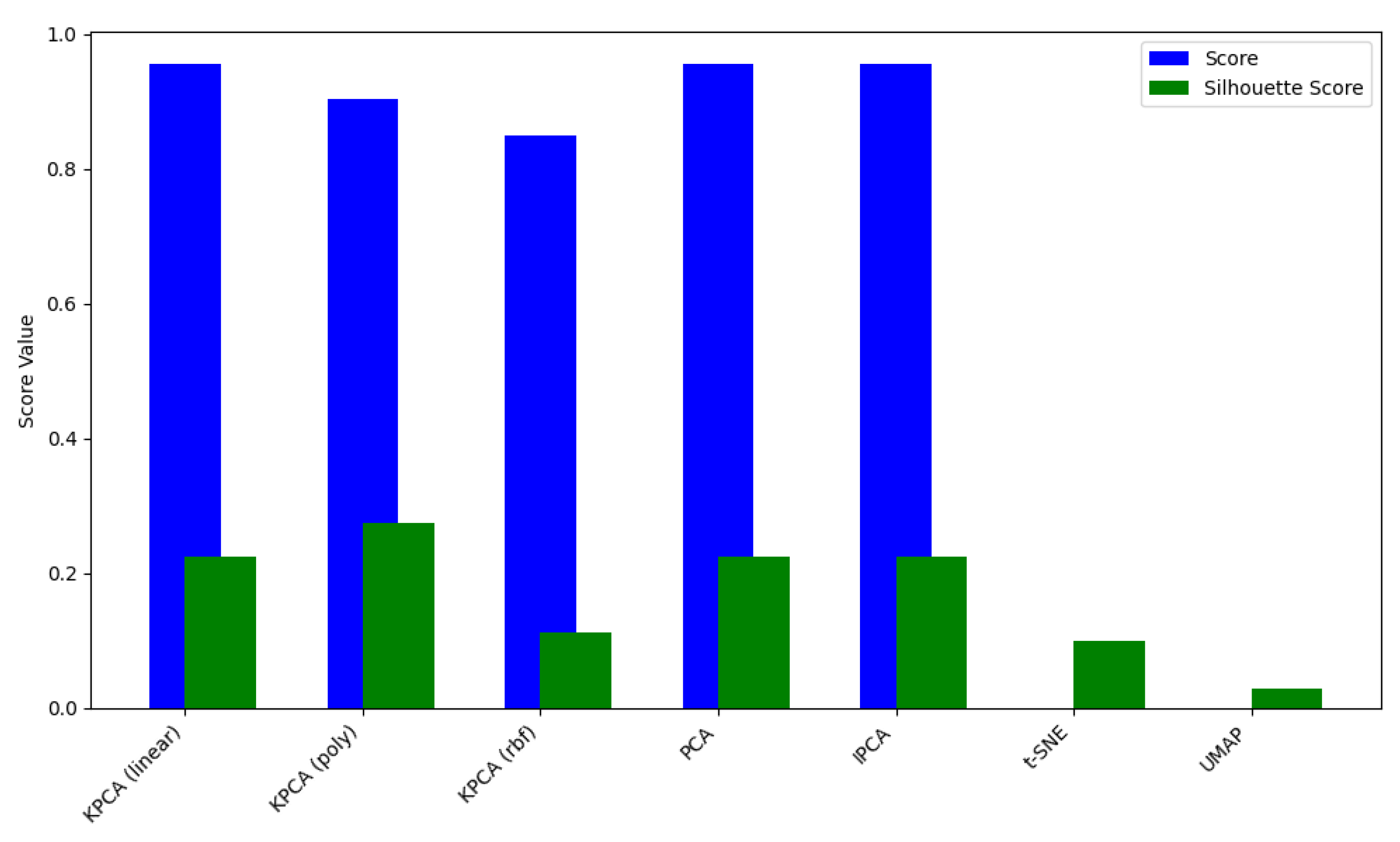 Computation 13 00137 g014