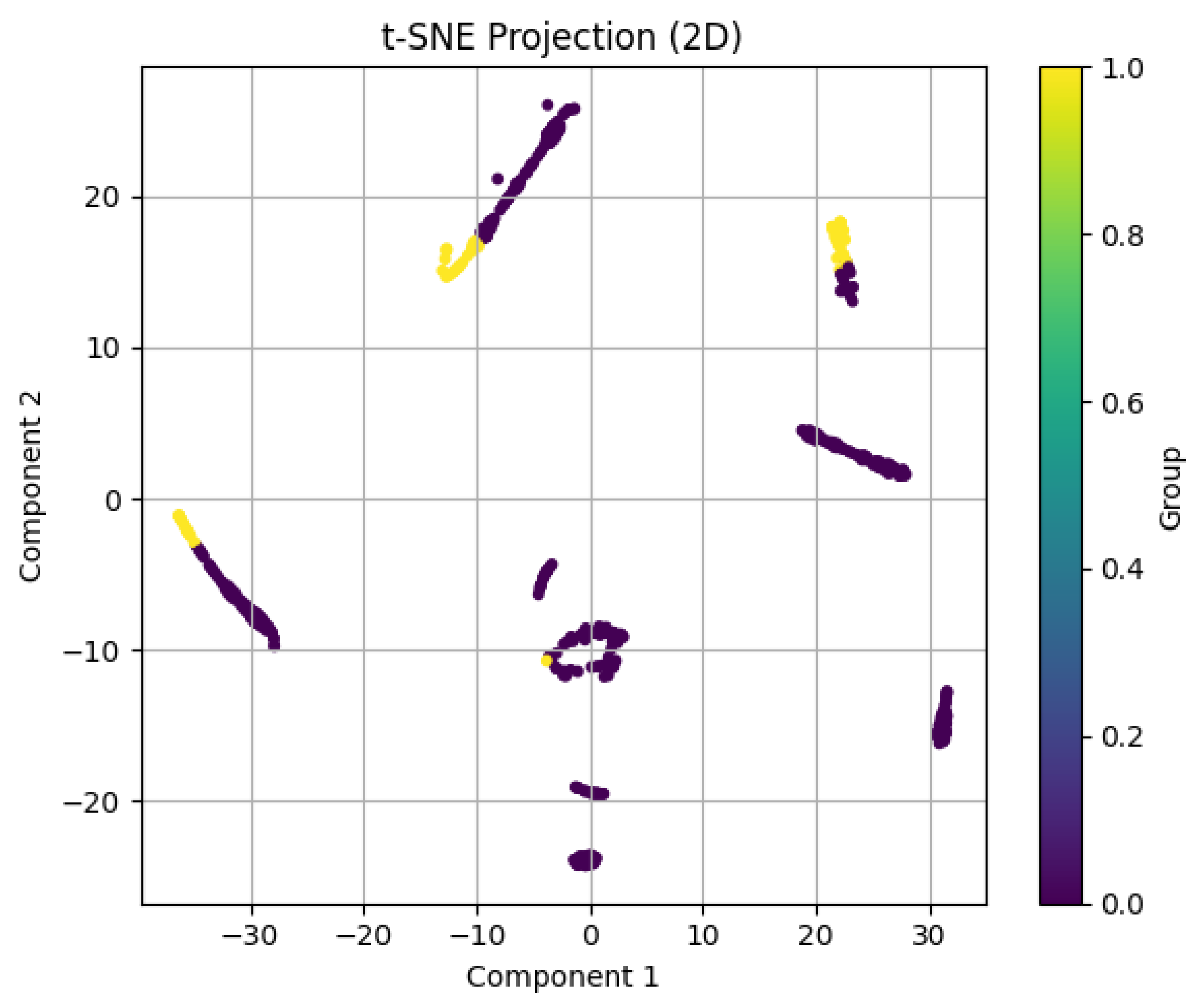 Computation 13 00137 g015