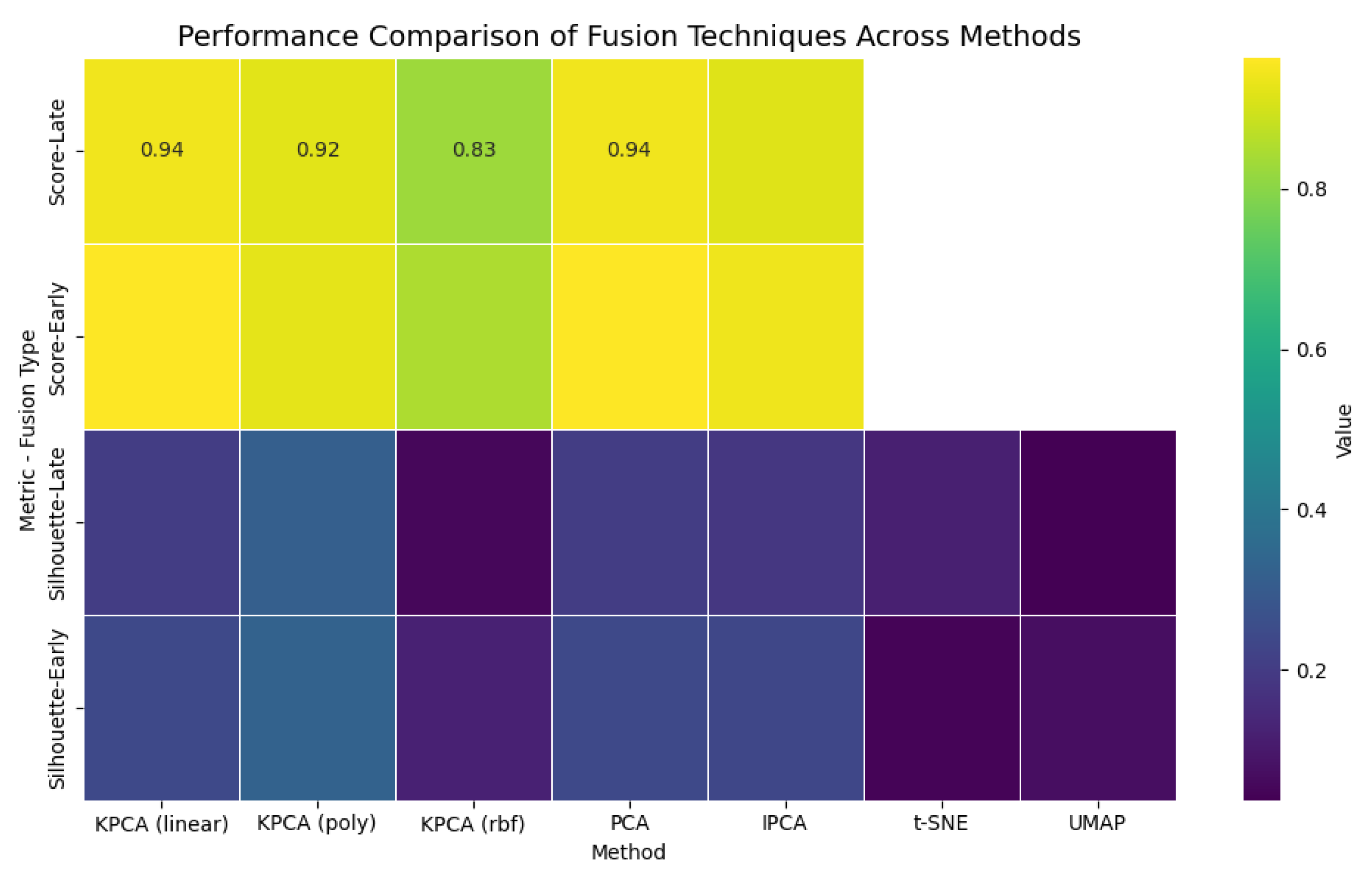 Computation 13 00137 g017