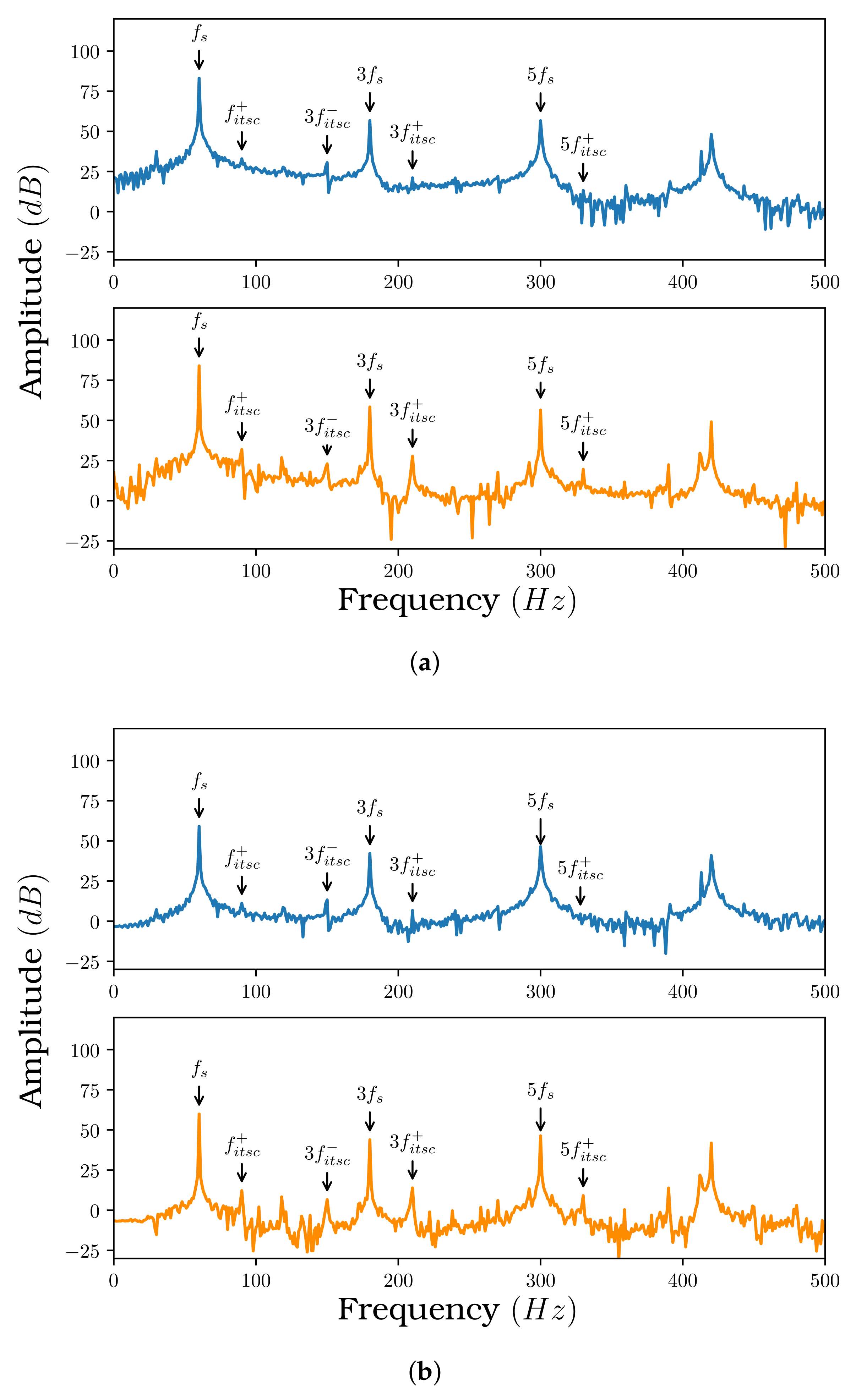 Computation 13 00140 g001