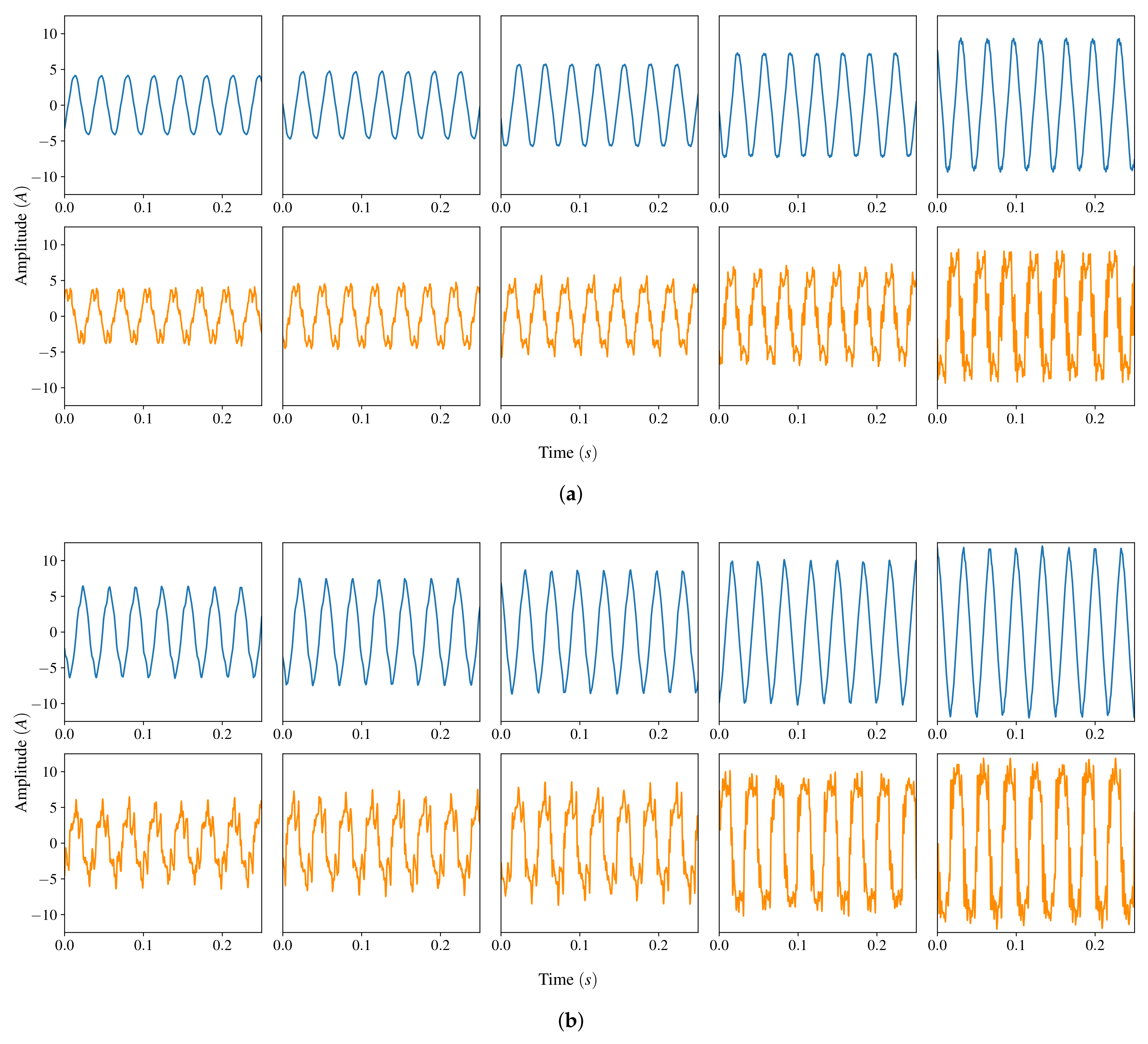 Computation 13 00140 g007