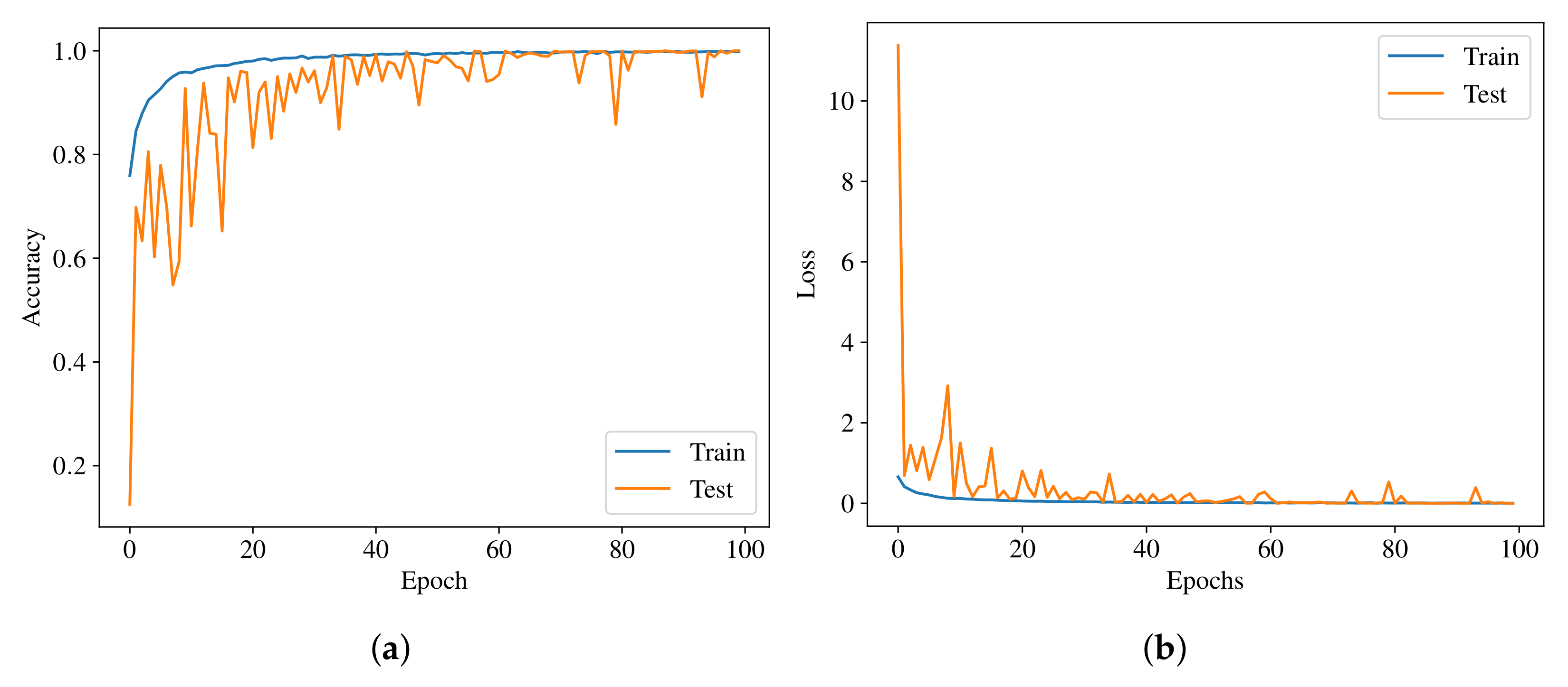 Computation 13 00140 g008