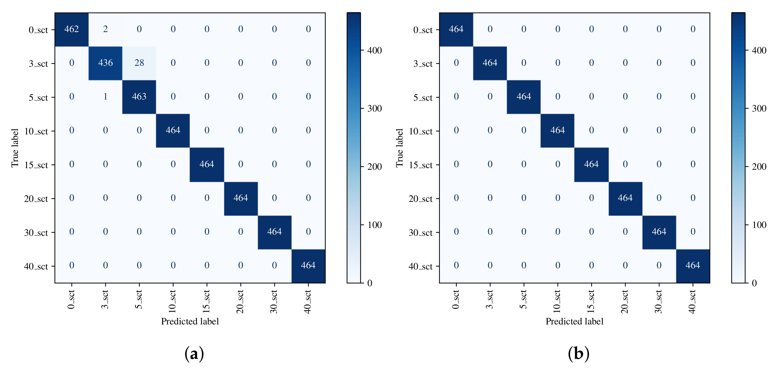 Computation 13 00140 g009