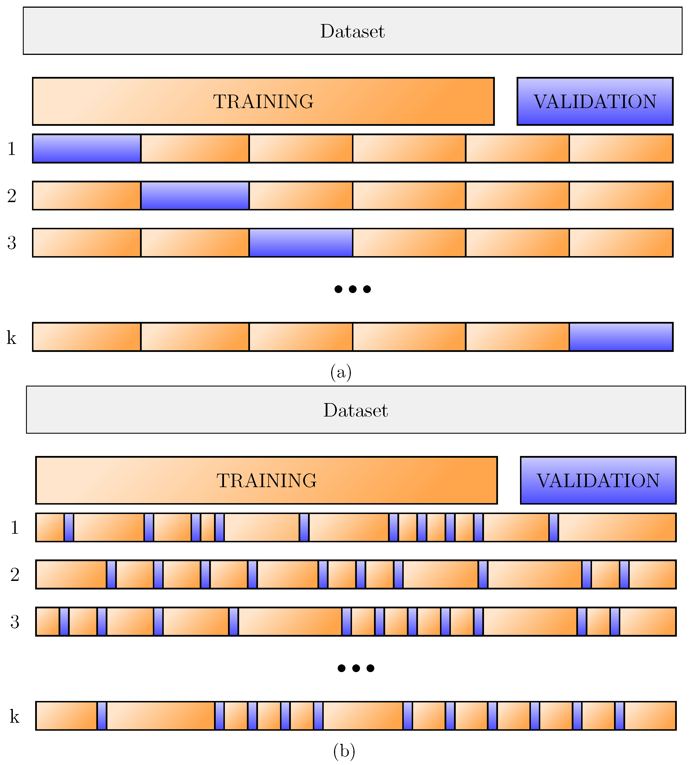 Computation 13 00141 g003