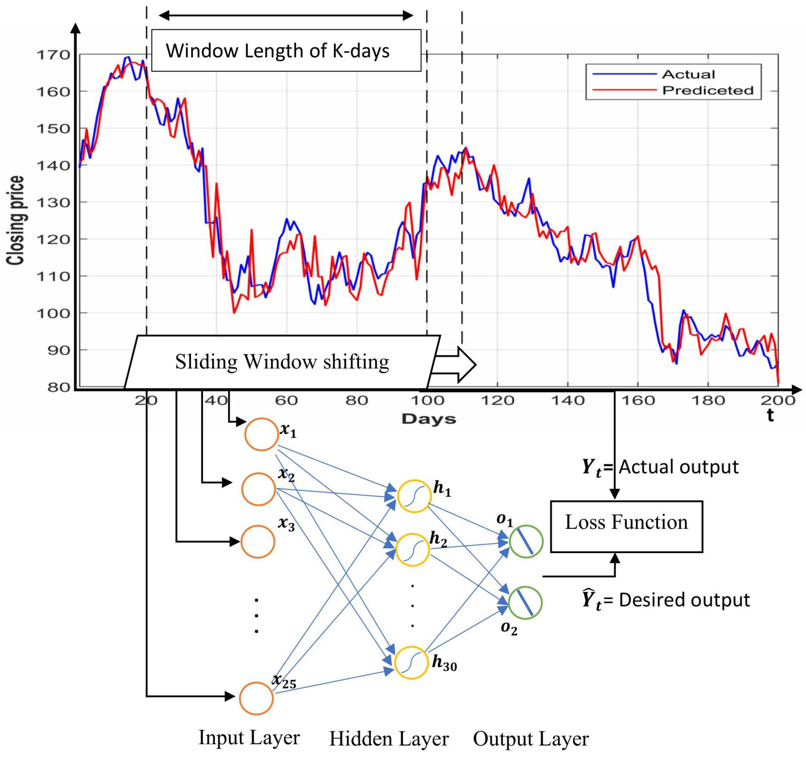 Computation 13 00141 g004