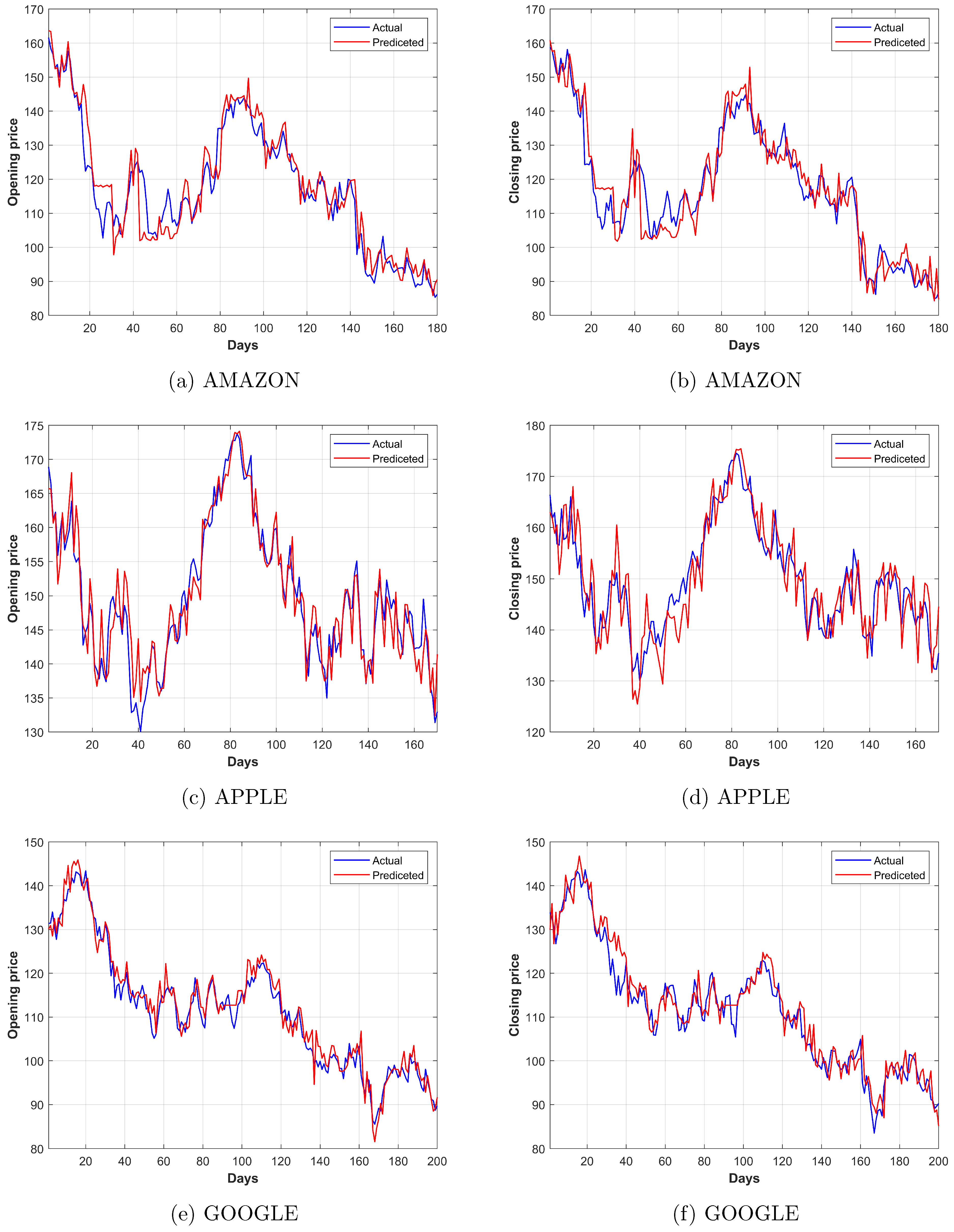 Computation 13 00141 g008