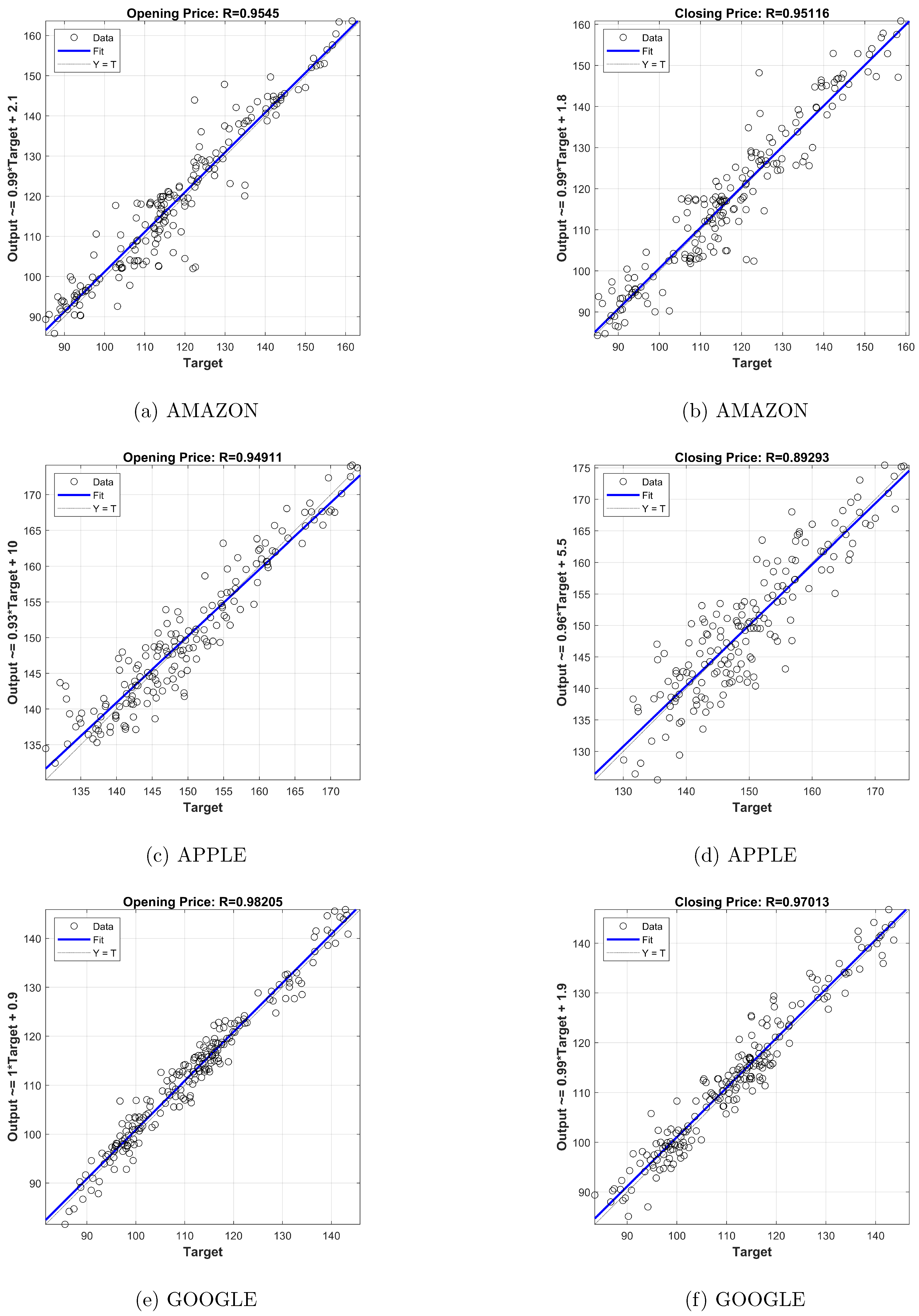 Computation 13 00141 g009