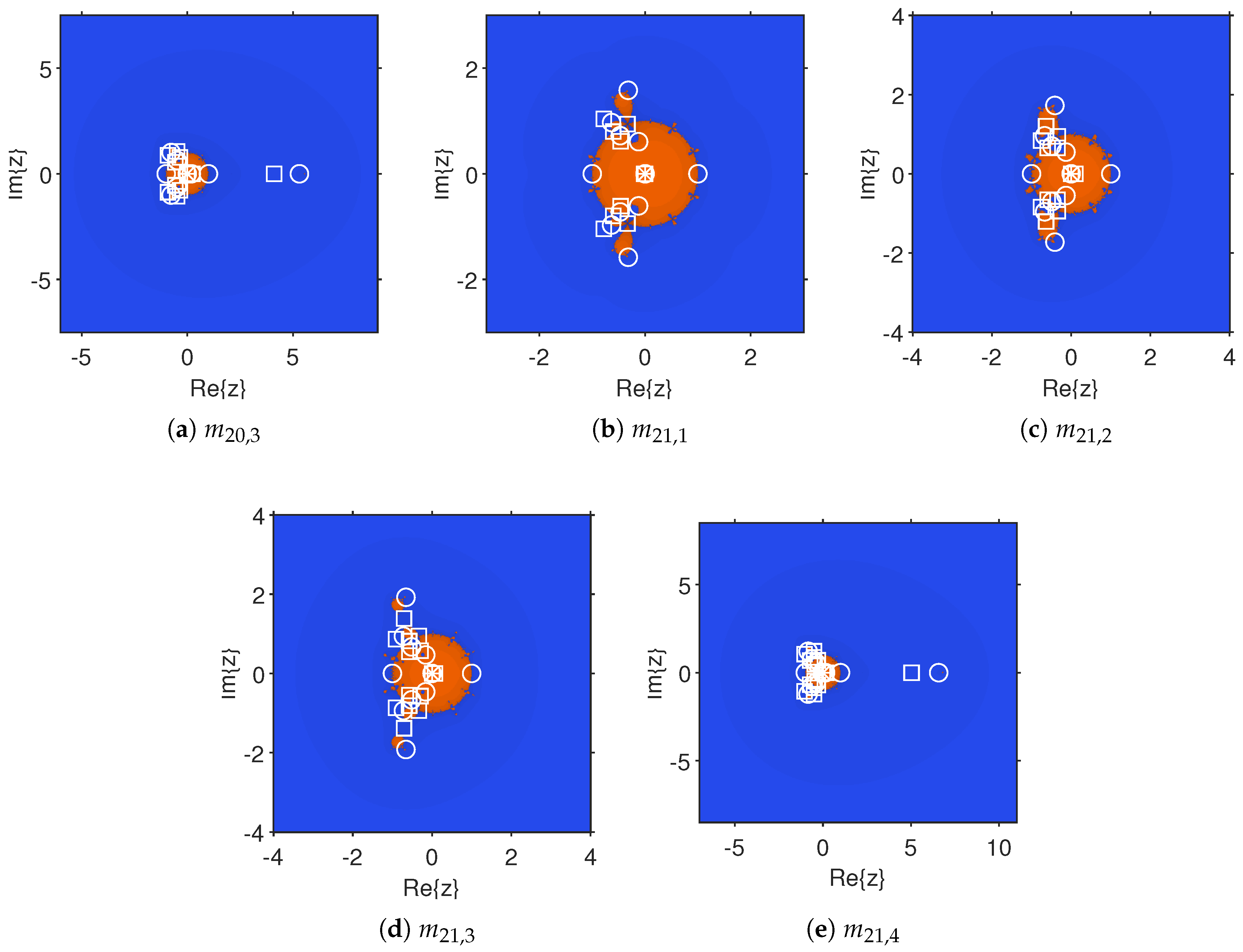 Computation 13 00142 g005