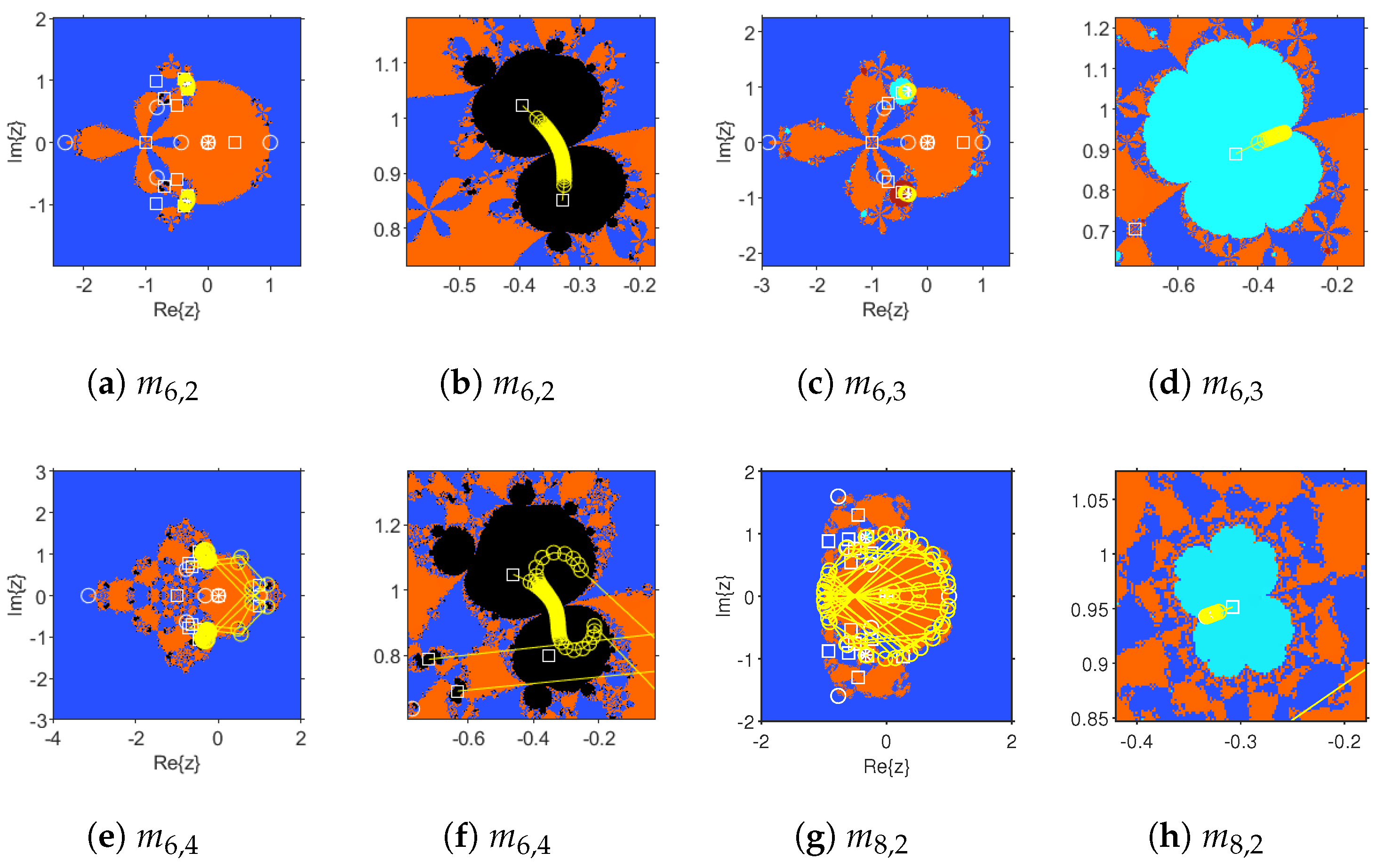 Computation 13 00142 g008a