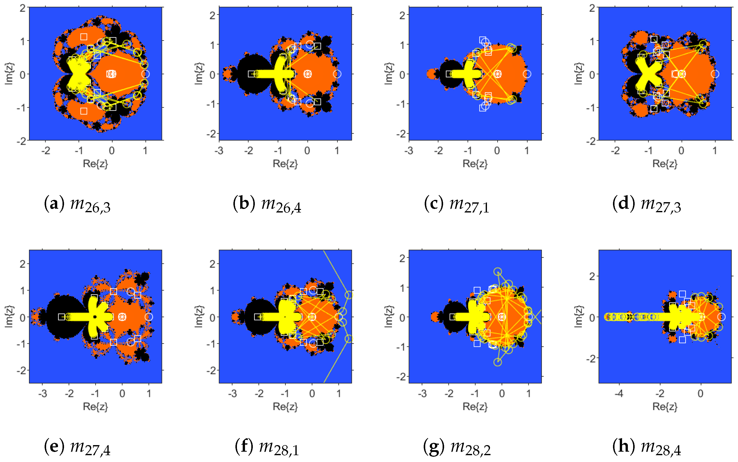 Computation 13 00142 g010