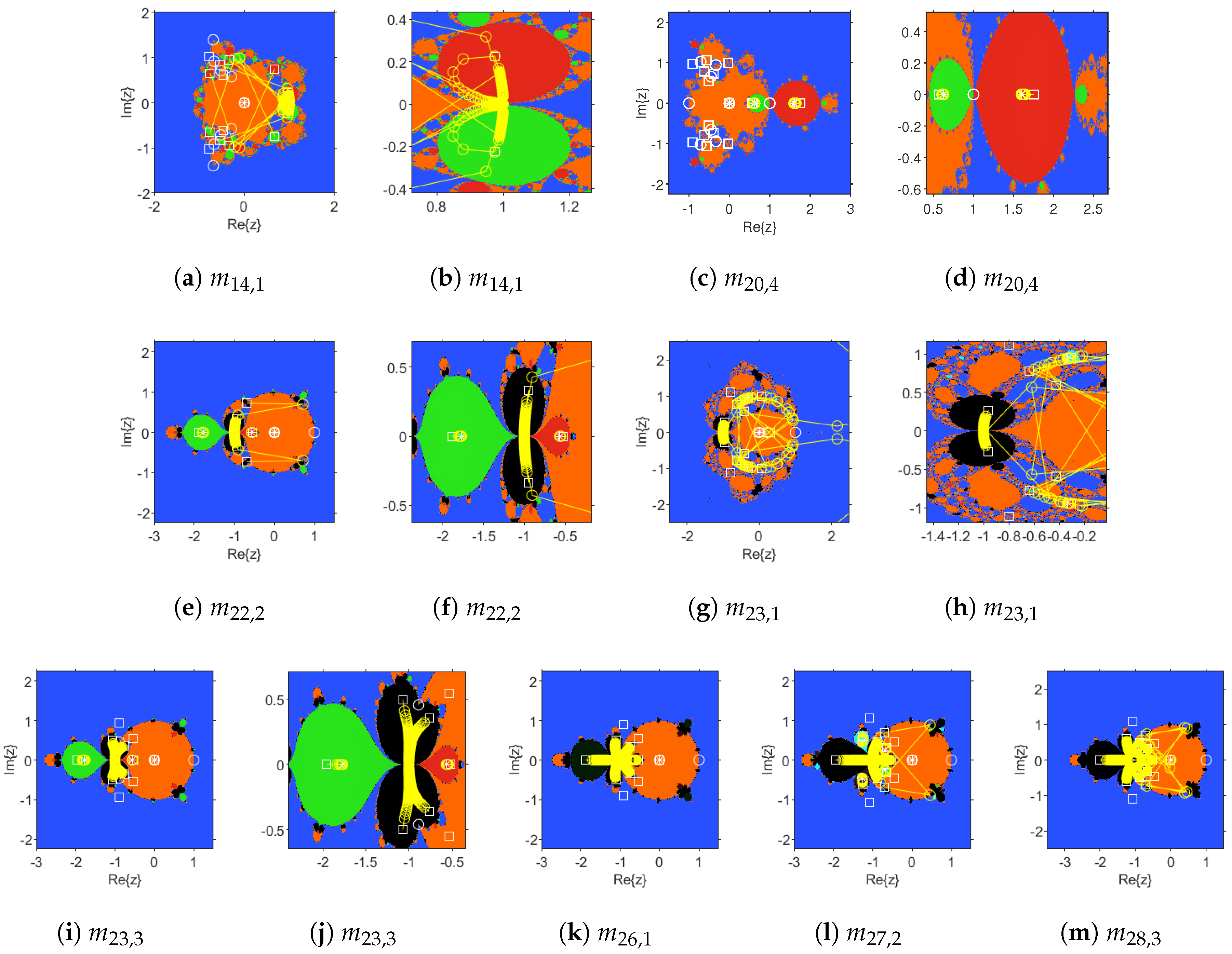 Computation 13 00142 g012