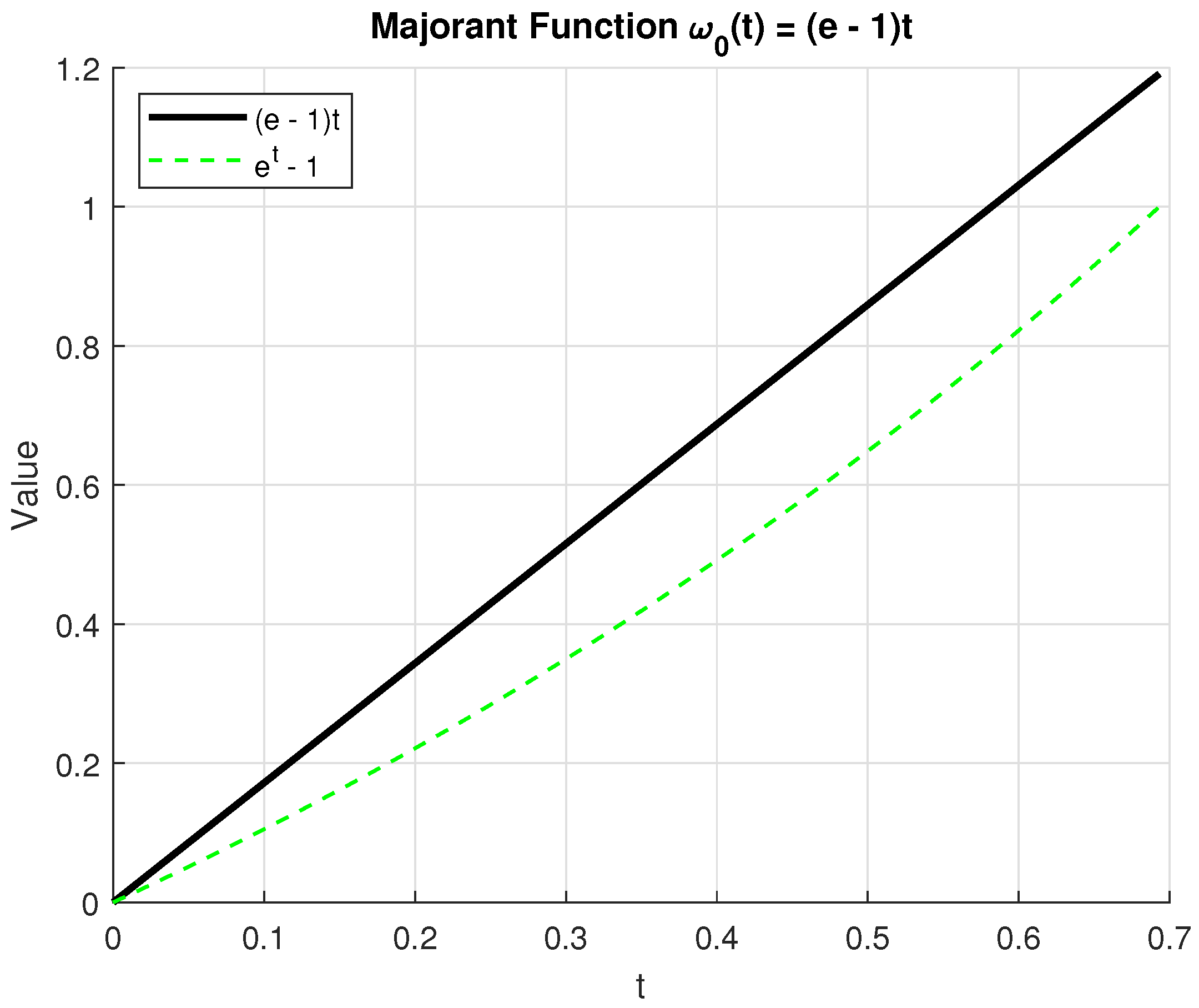 Computation 13 00142 g013