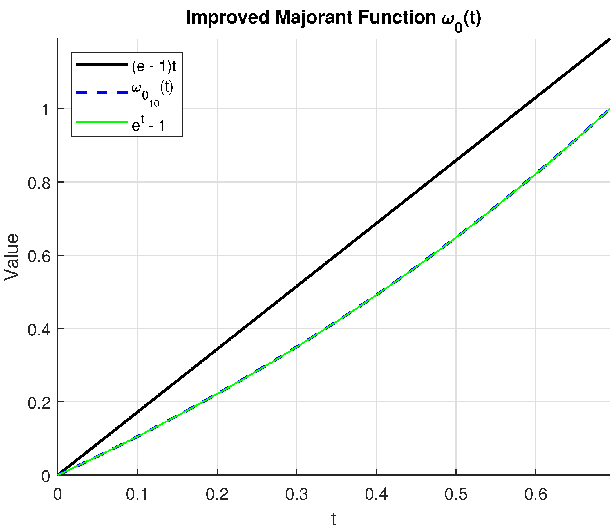 Computation 13 00142 g015