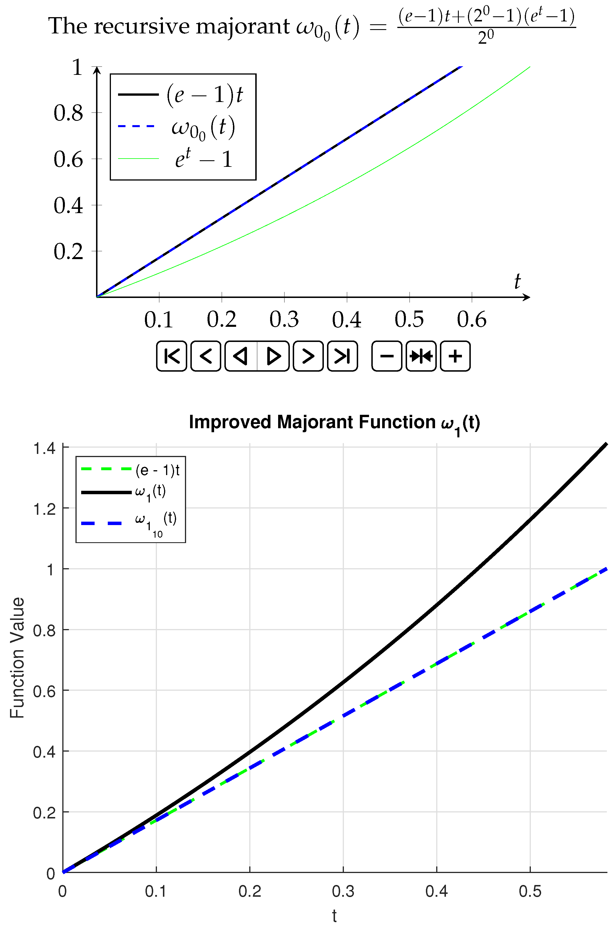 Computation 13 00142 g016